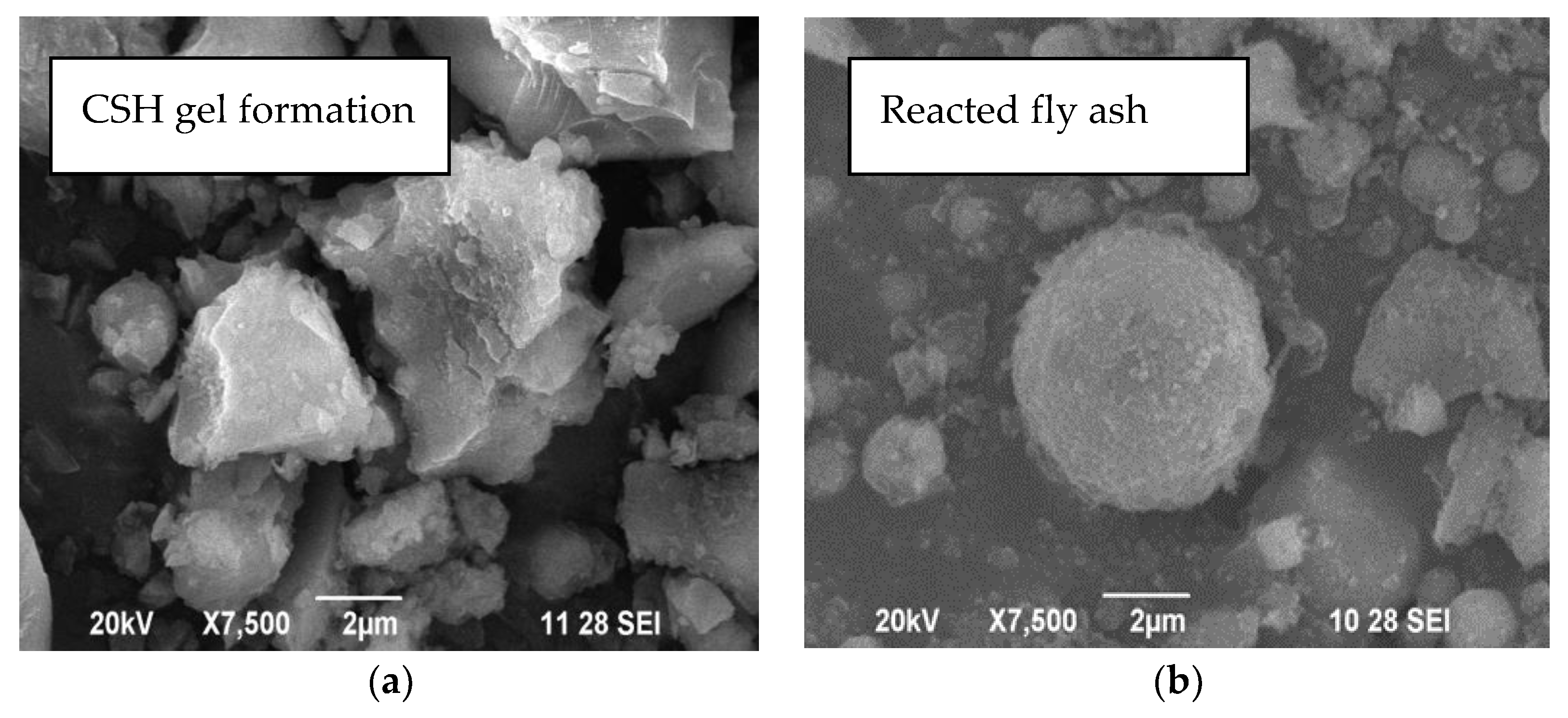 Sustainability 15 02327 g014 Sustainability 15 02327 g014