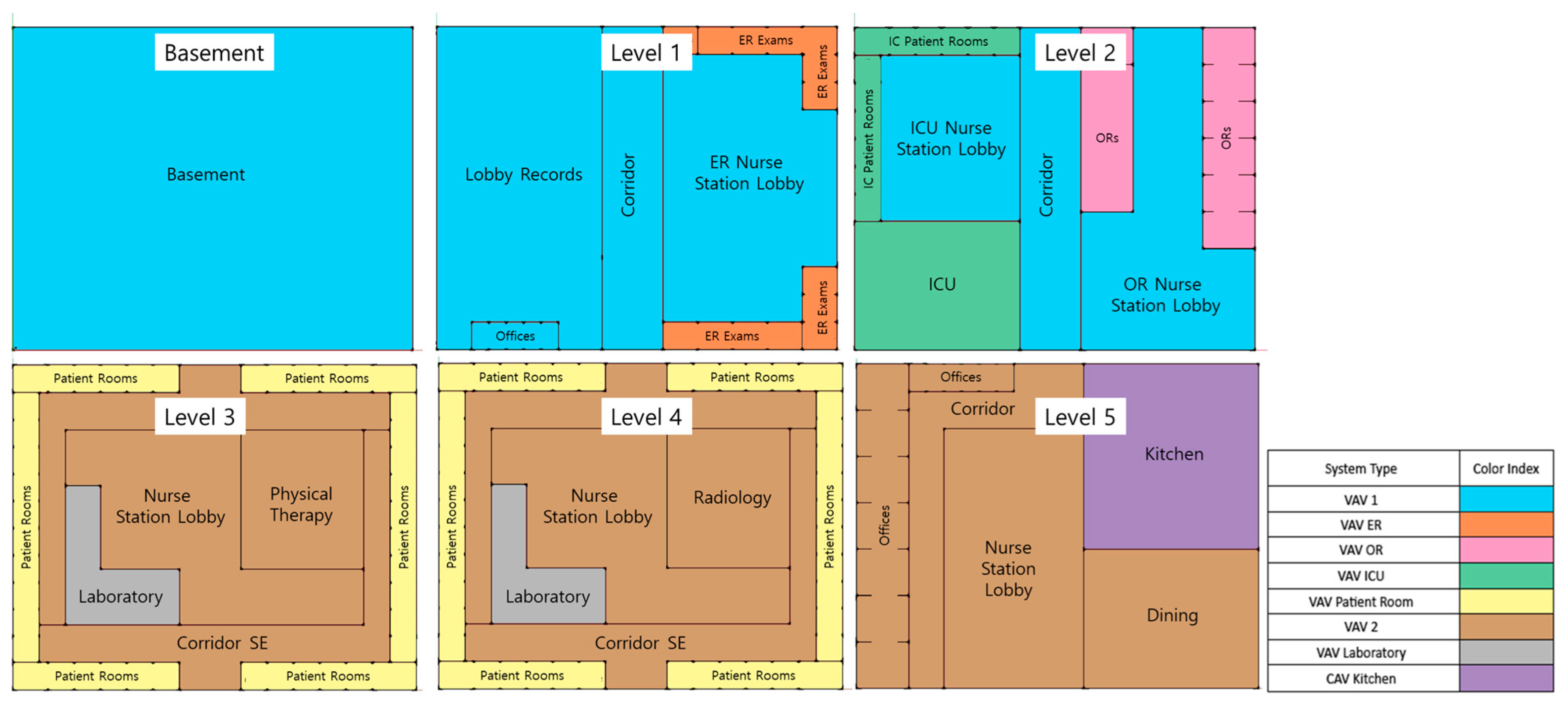 Sustainability 15 02340 g003