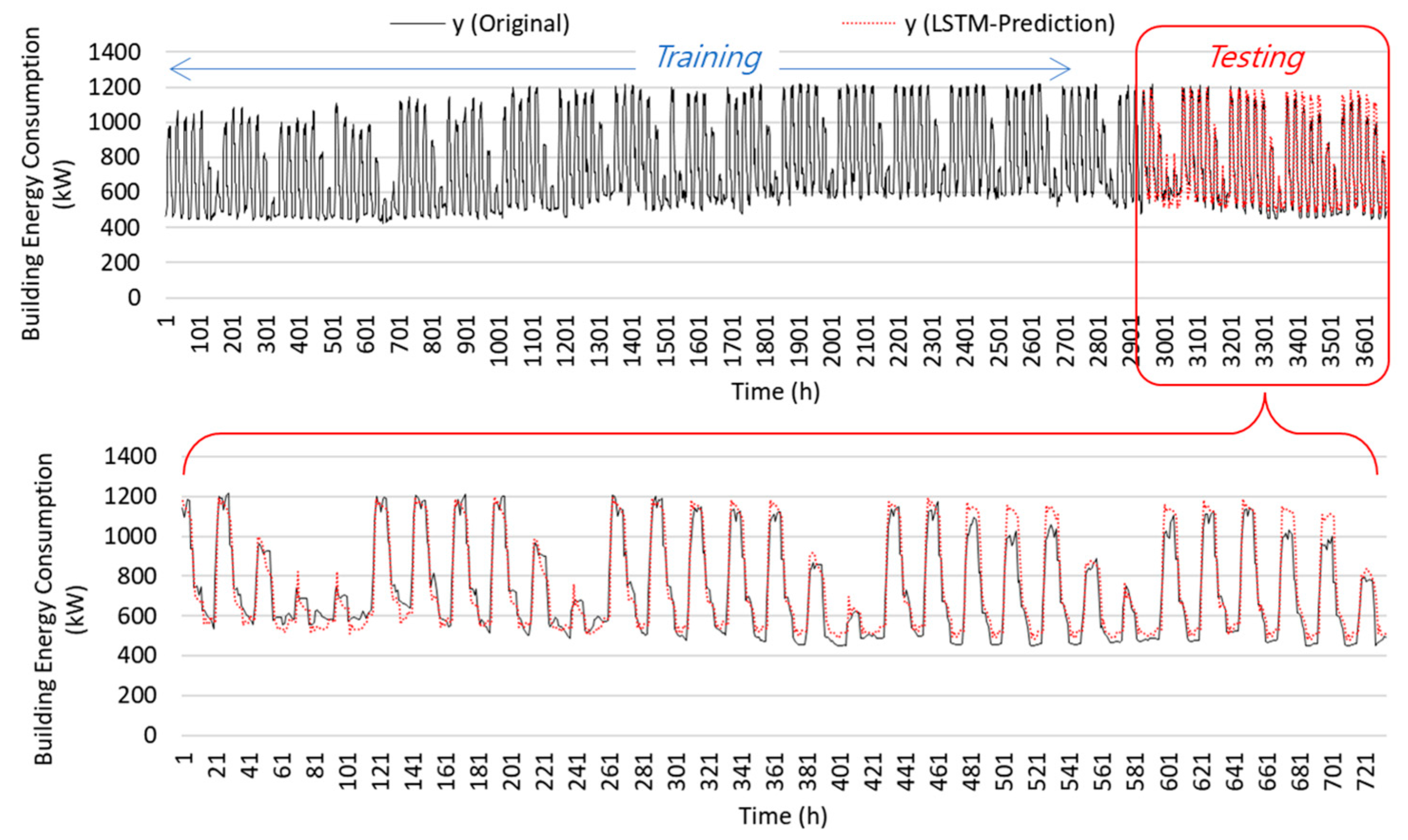 Sustainability 15 02340 g013