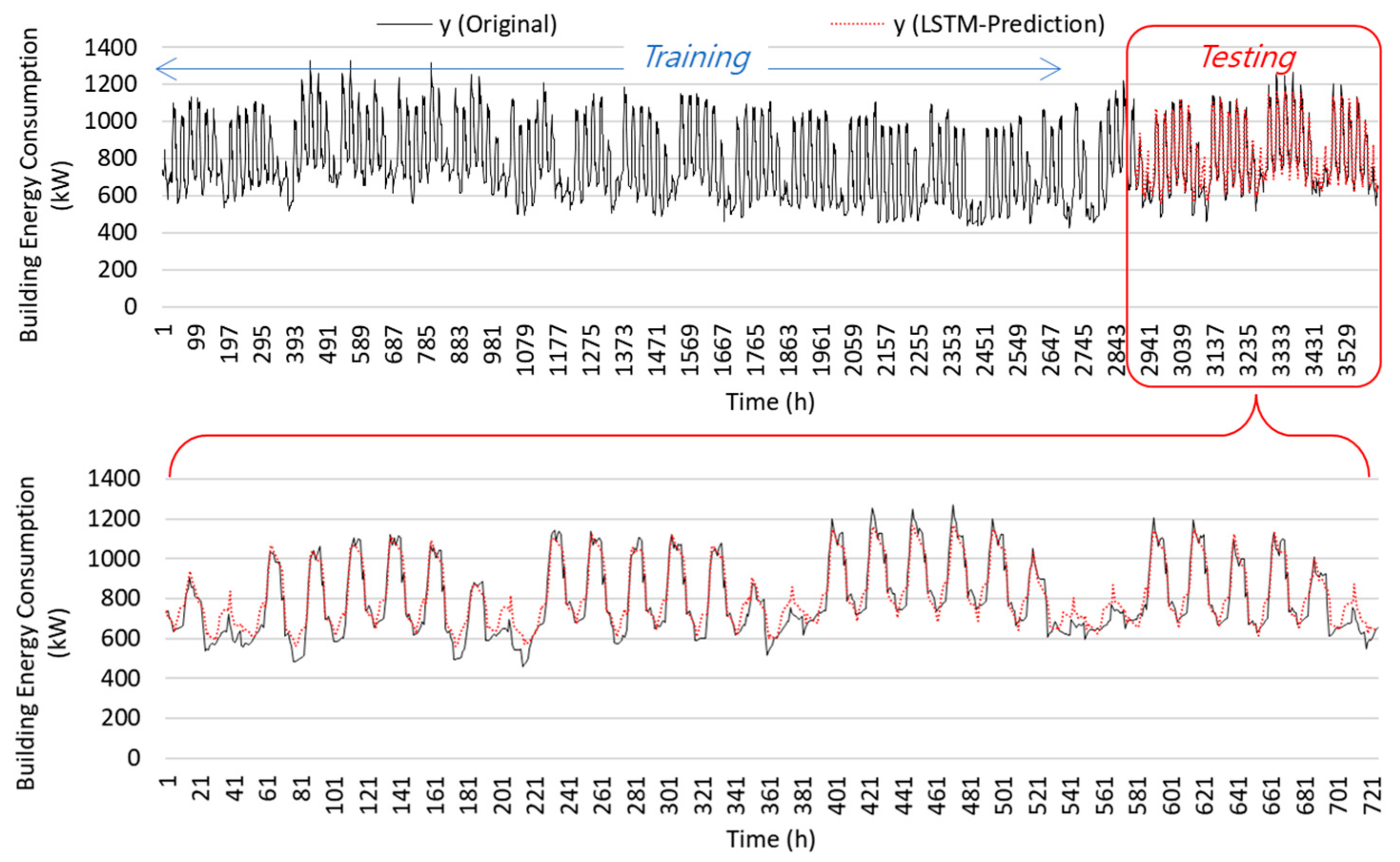 Sustainability 15 02340 g014