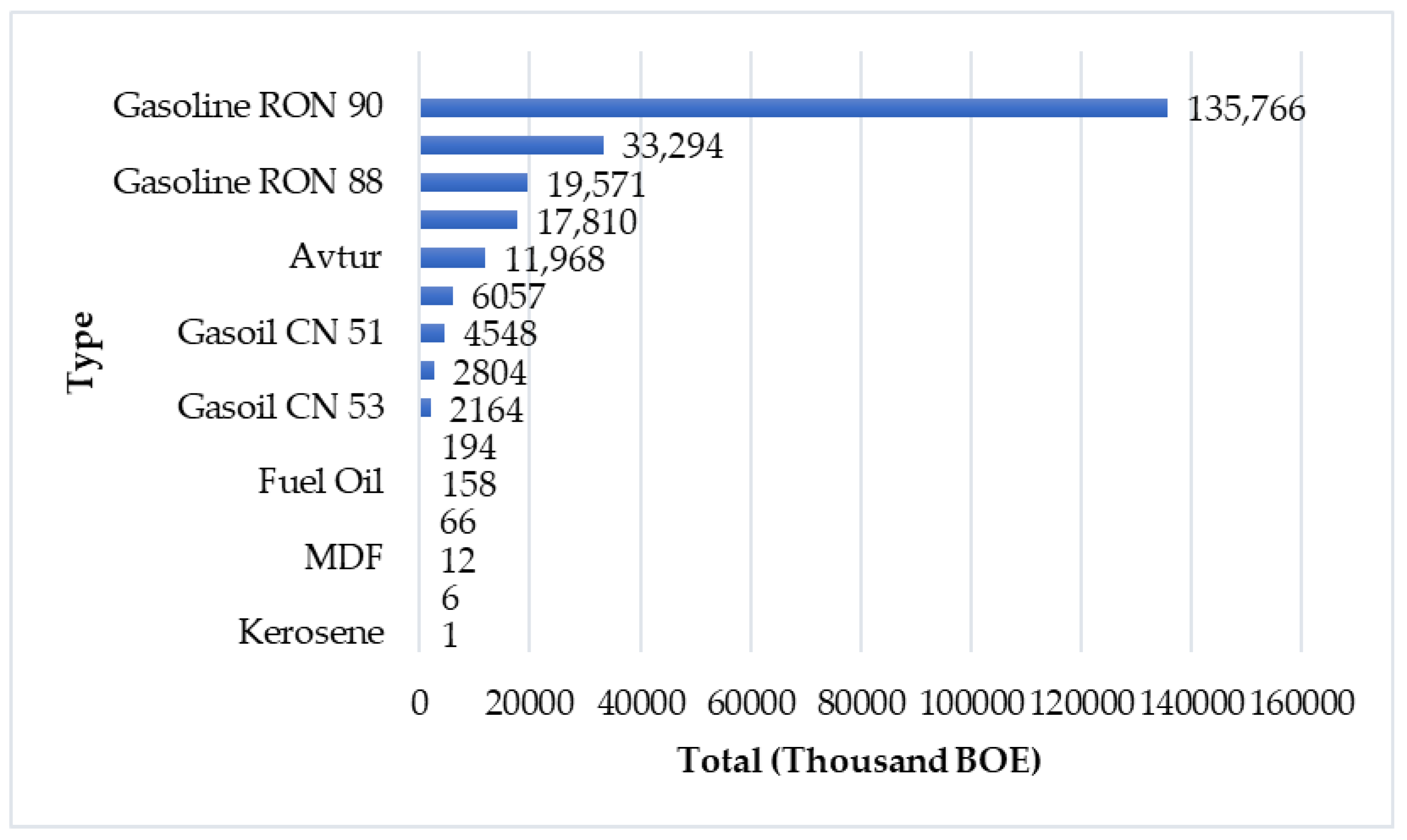 Sustainability 15 02342 g012