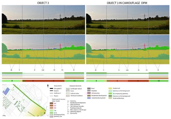 Sustainability 15 02343 g016