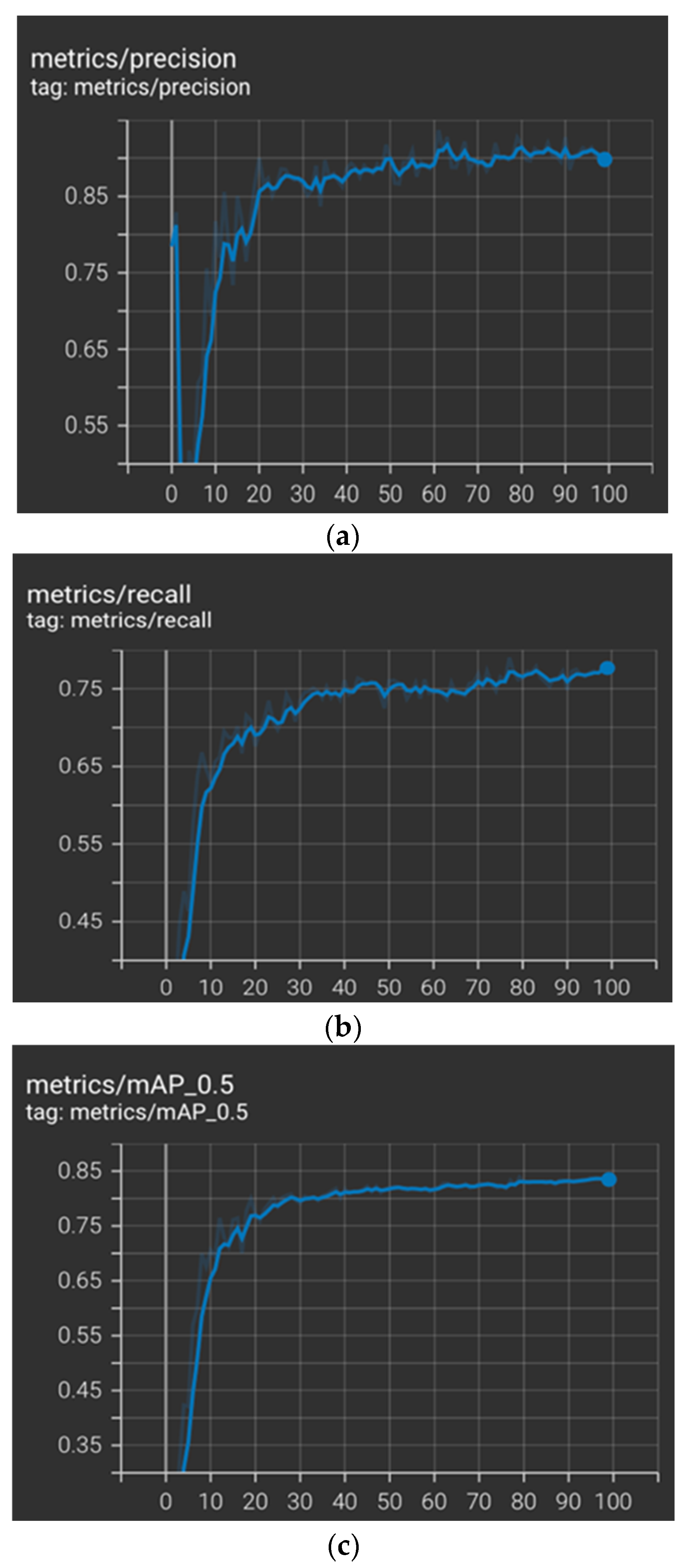 Sustainability 15 02358 g010
