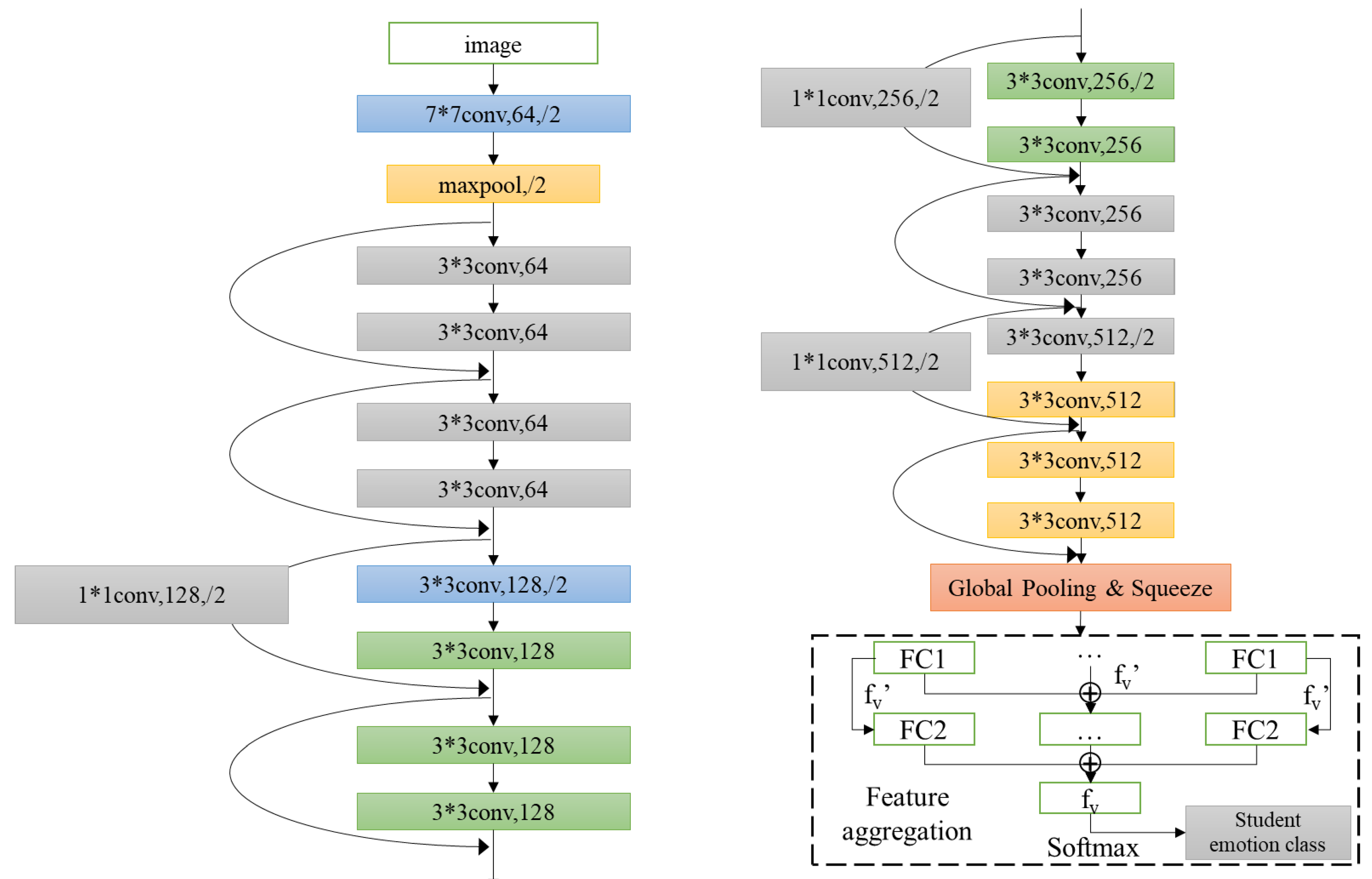 Sustainability 15 02367 g002 Sustainability 15 02367 g002