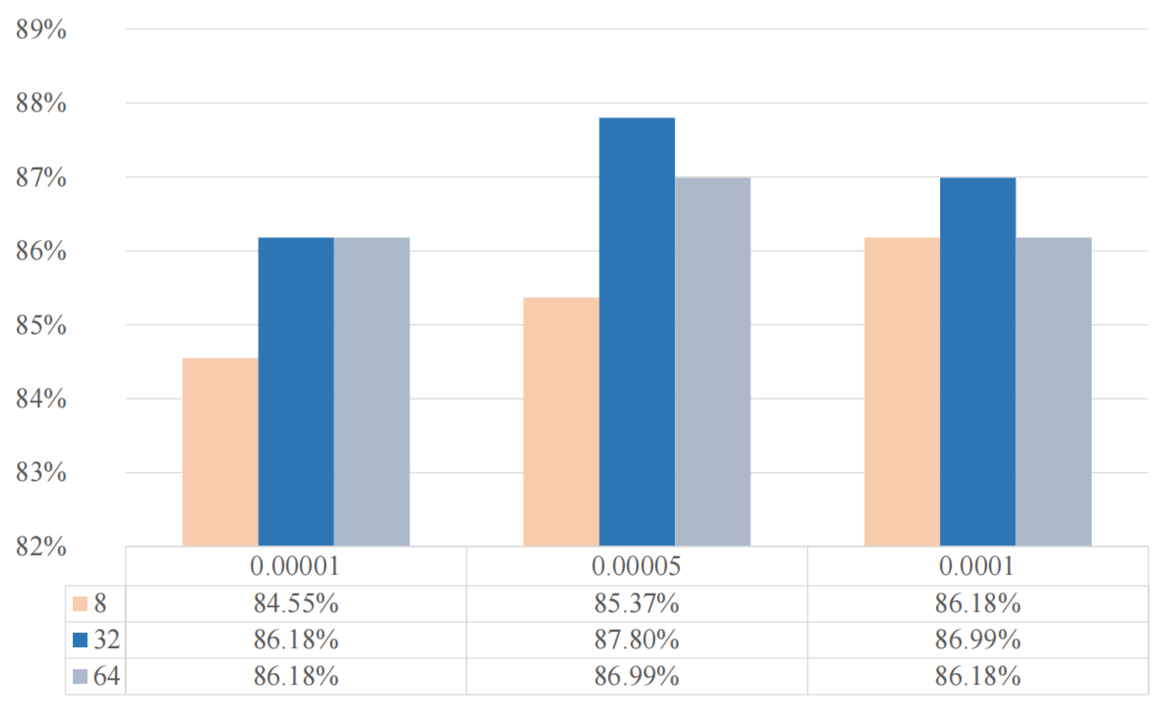 Sustainability 15 02367 g003 Sustainability 15 02367 g003