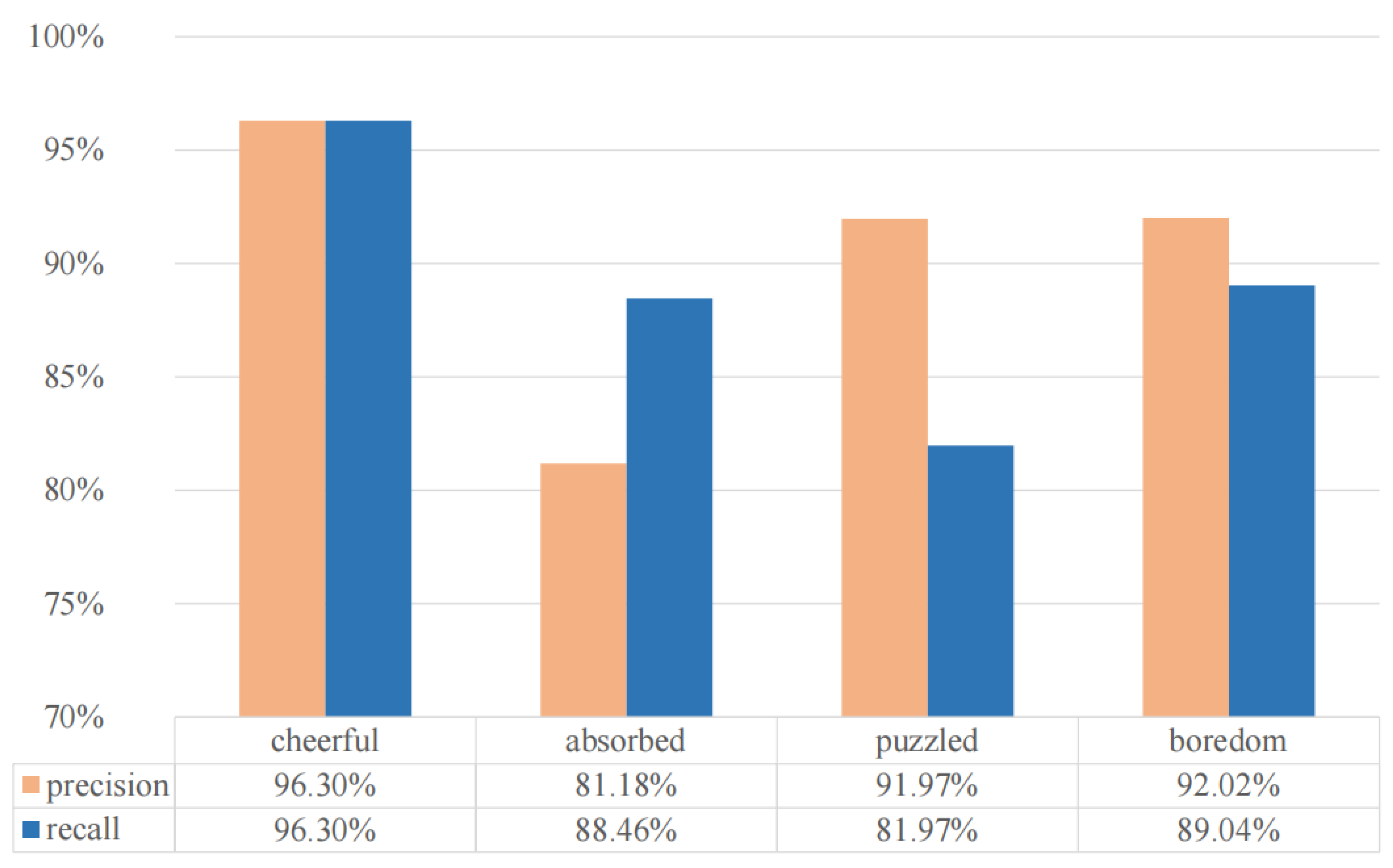 Sustainability 15 02367 g006 Sustainability 15 02367 g006