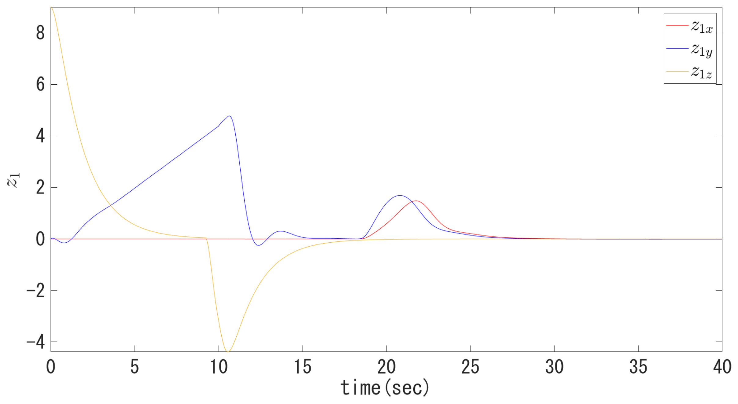 Sustainability 15 02368 g003 Sustainability 15 02368 g003