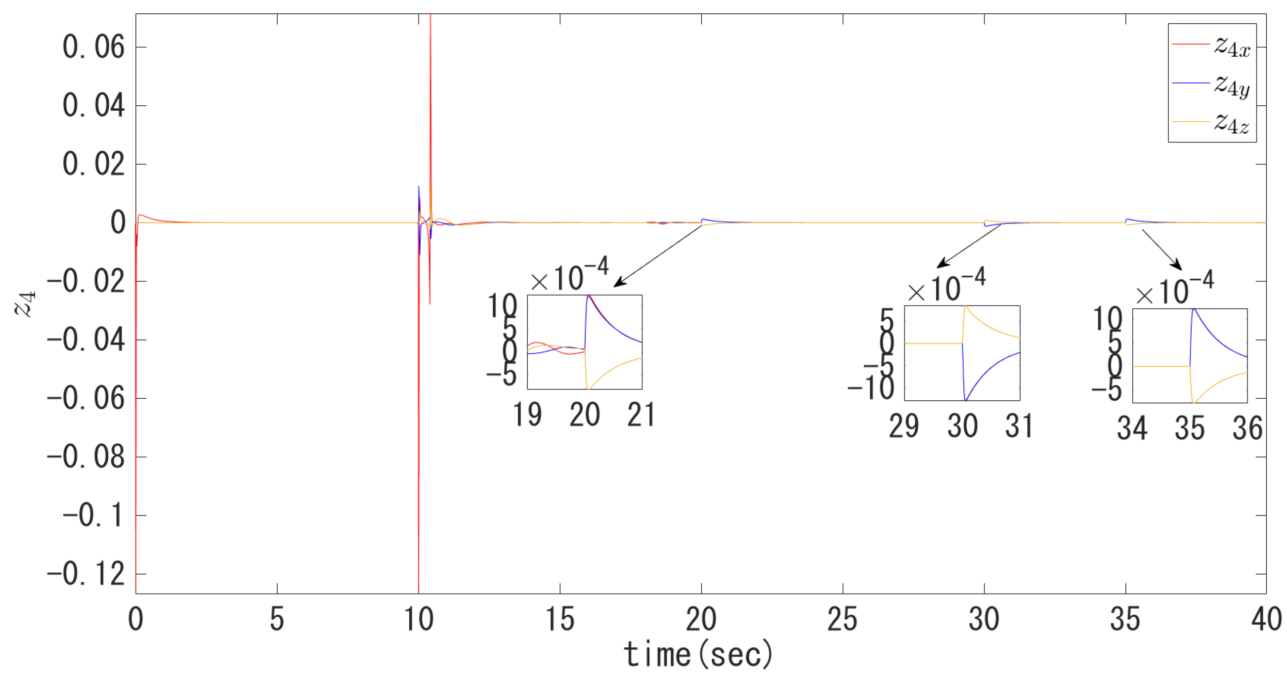 Sustainability 15 02368 g005 Sustainability 15 02368 g005