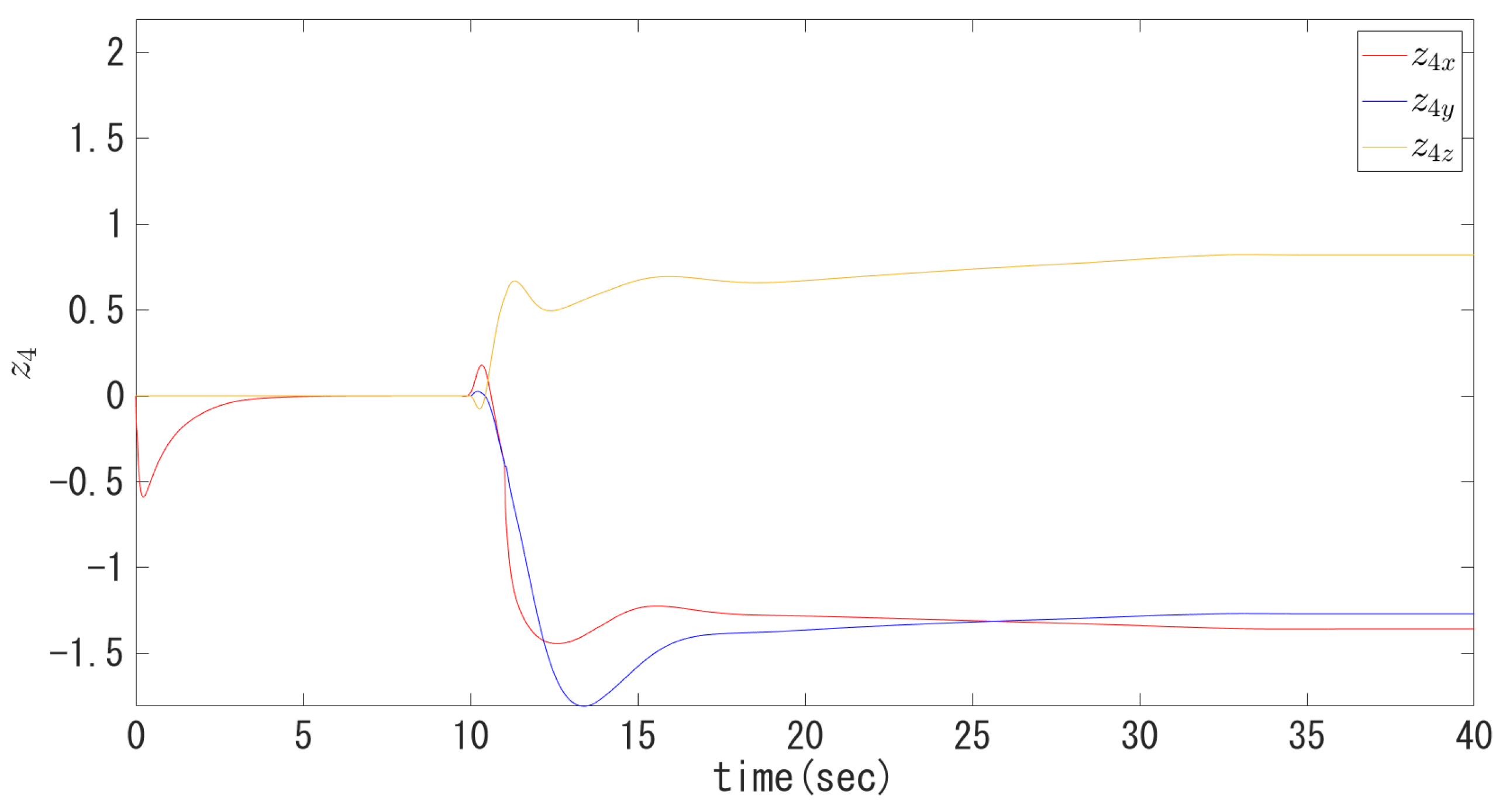 Sustainability 15 02368 g008 Sustainability 15 02368 g008