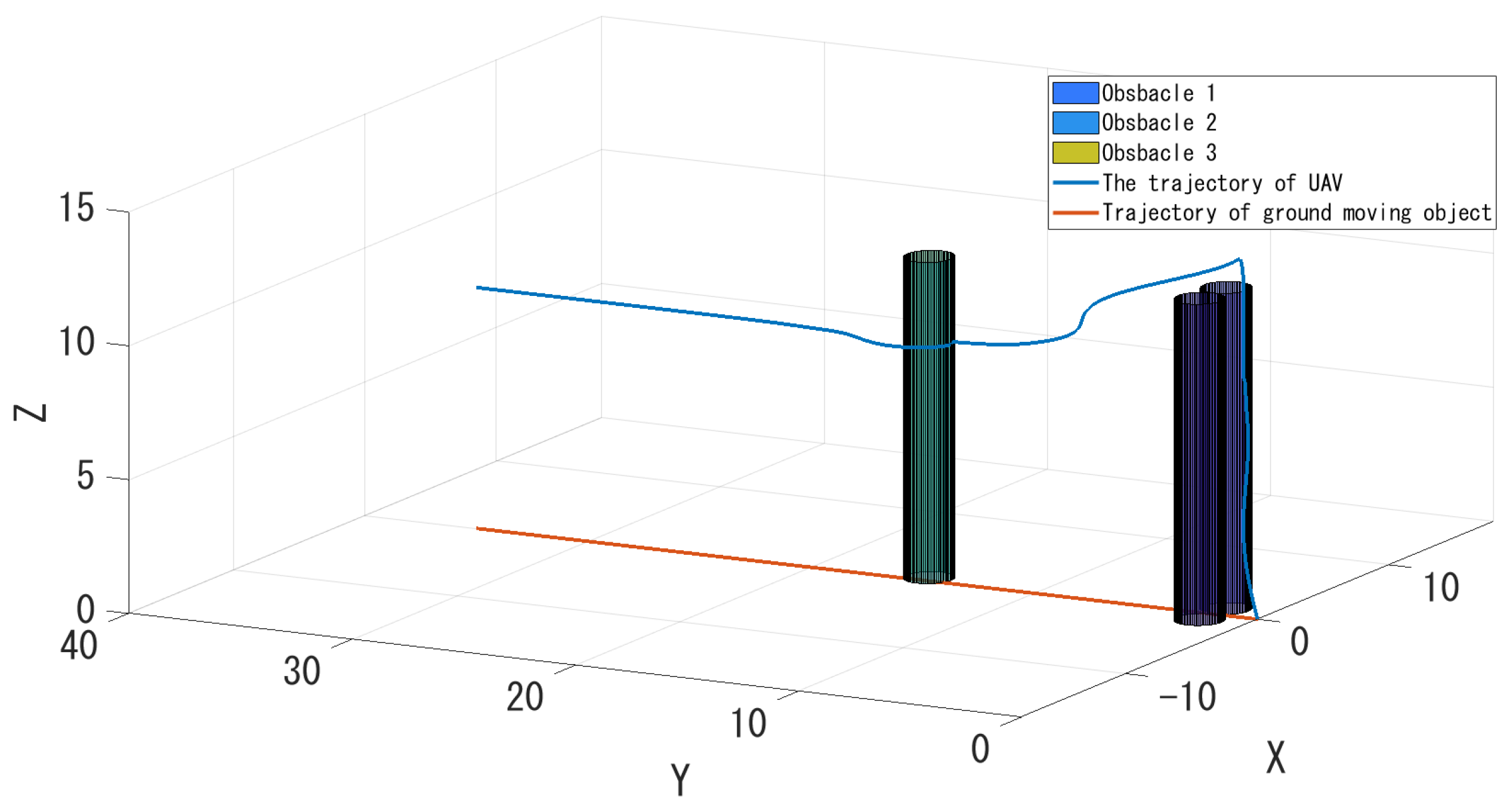 Sustainability 15 02368 g009 Sustainability 15 02368 g009