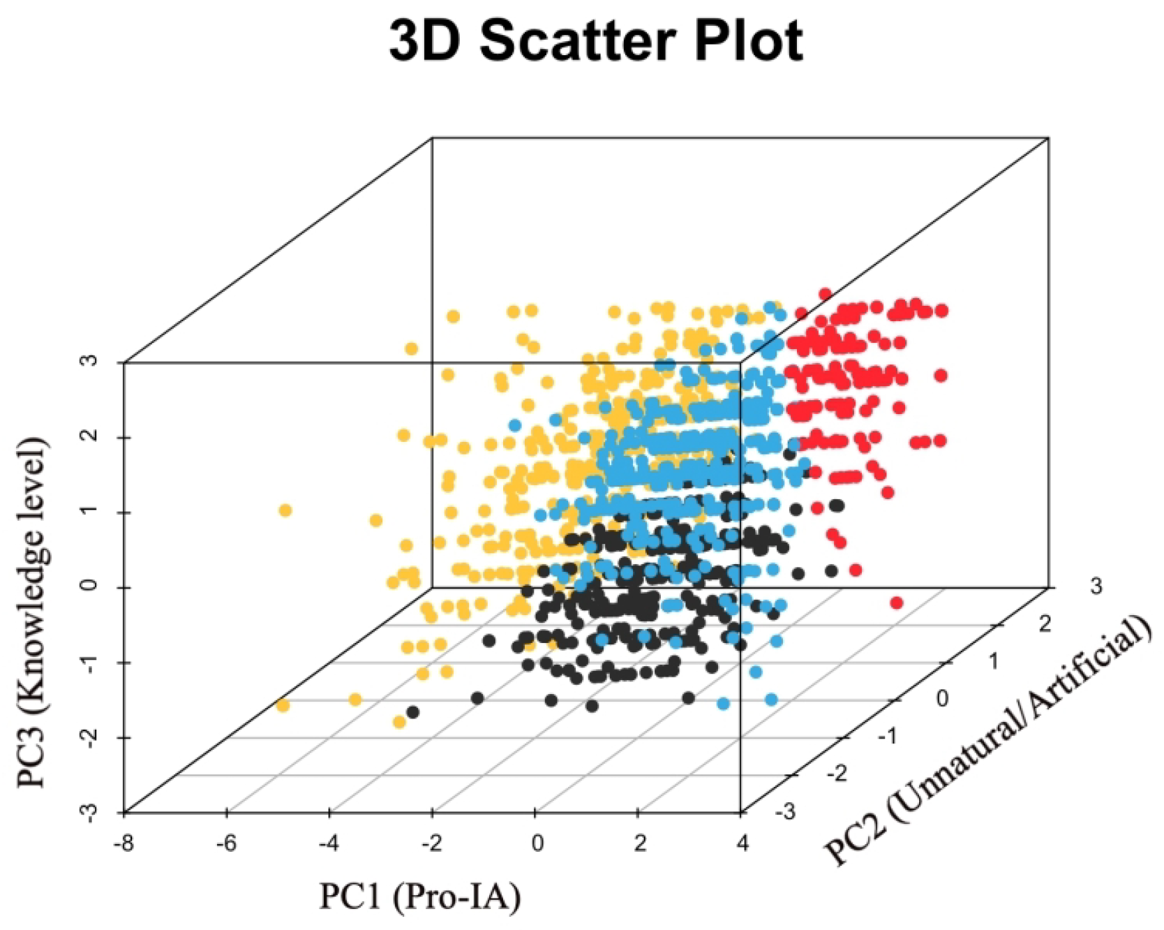 Sustainability 15 02369 g002