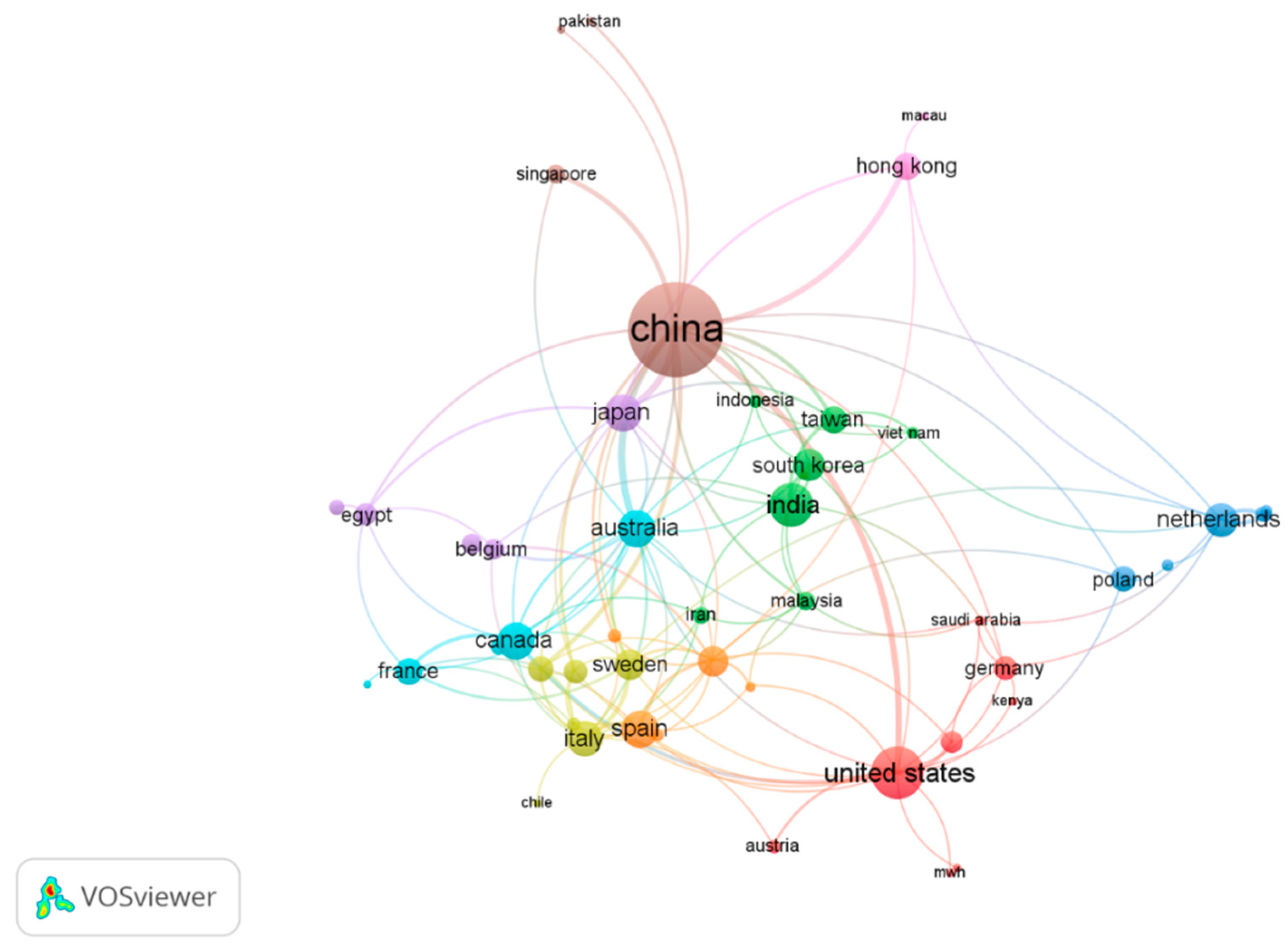 Sustainability 15 02370 g004