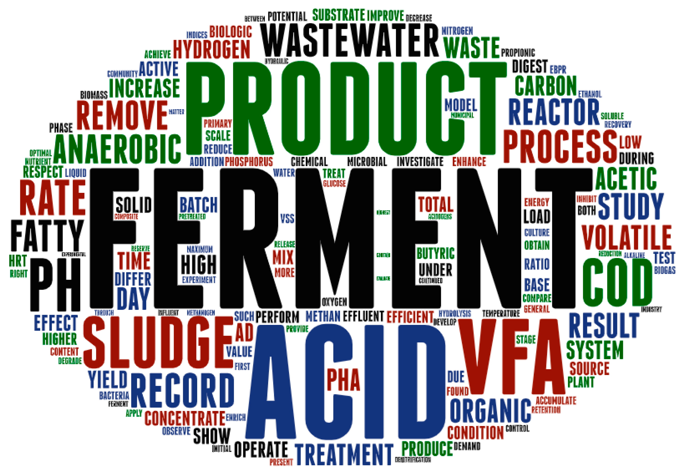 Sustainability 15 02370 g008