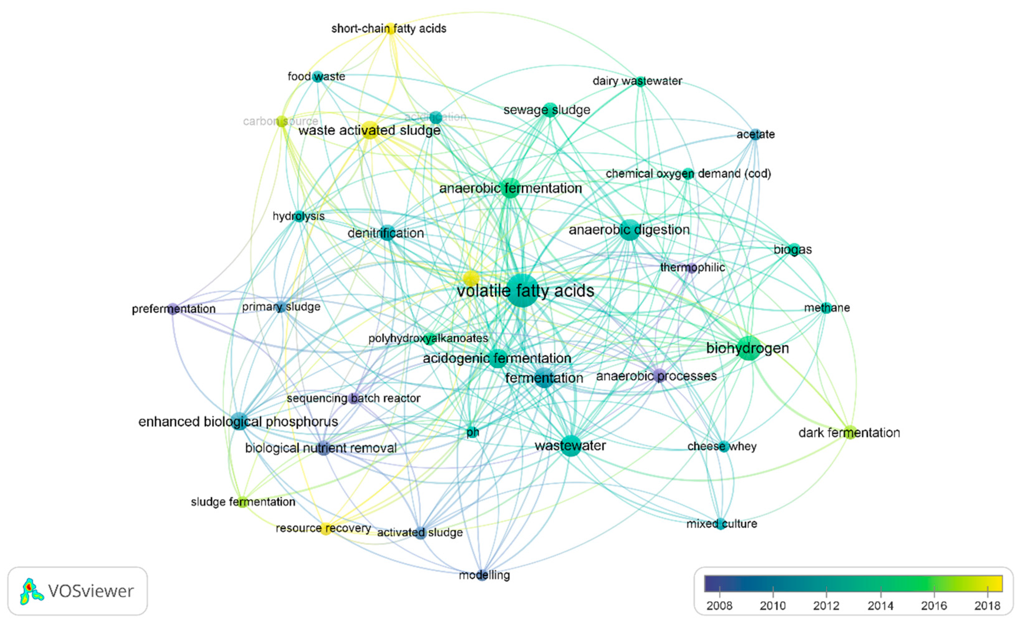 Sustainability 15 02370 g009