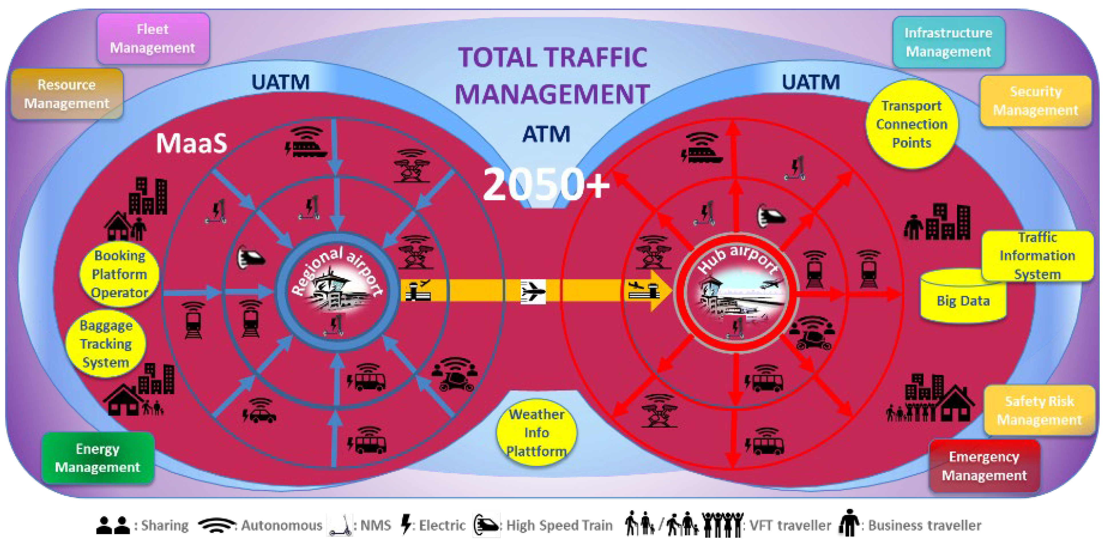 Sustainability 15 02380 g004 Sustainability 15 02380 g004