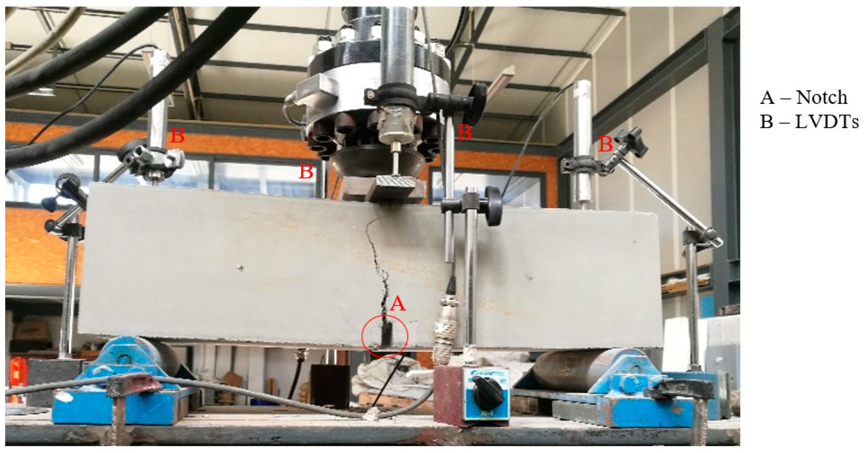 Sustainability 15 02381 g002 Sustainability 15 02381 g002