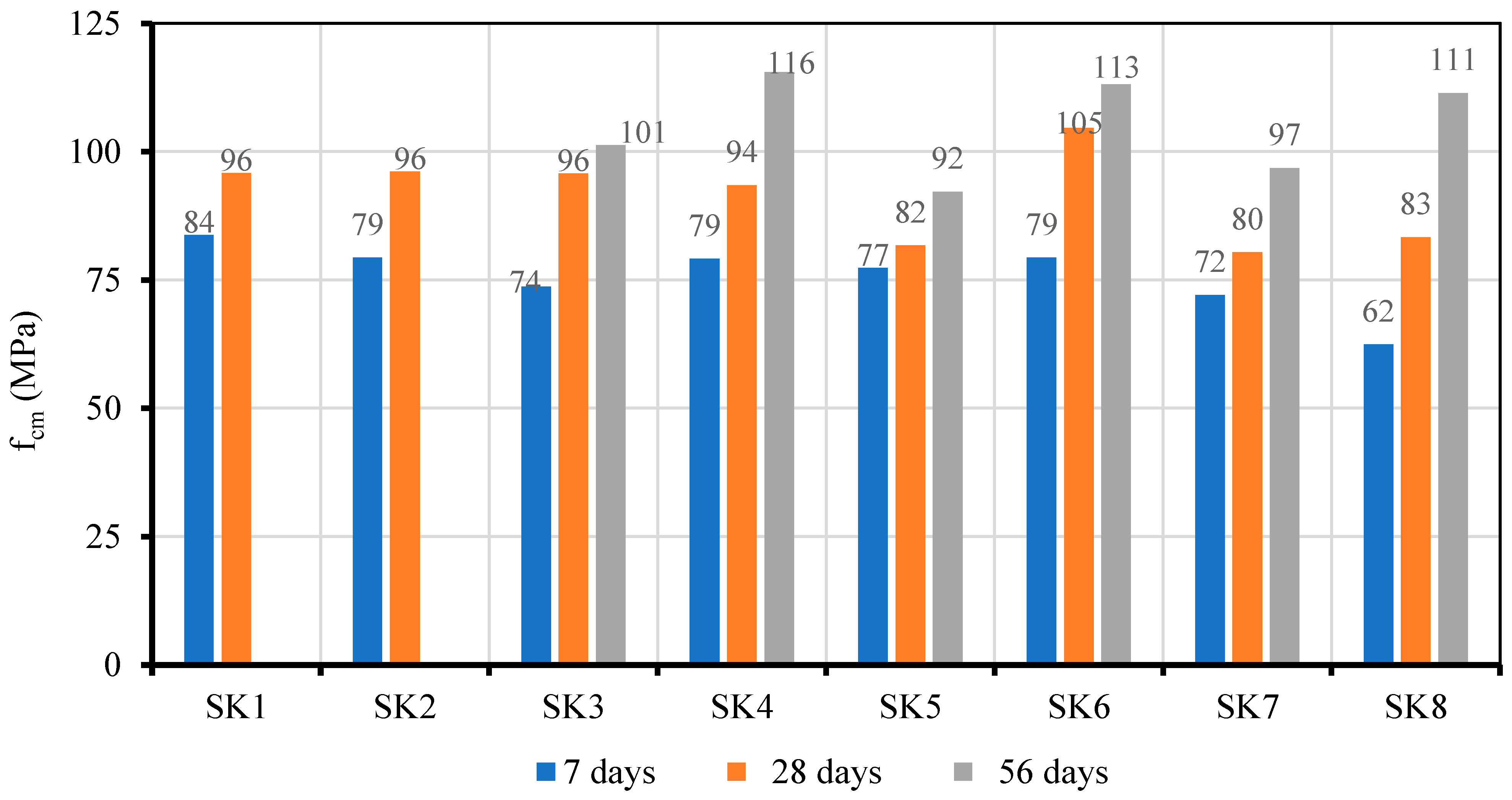 Sustainability 15 02381 g004 Sustainability 15 02381 g004