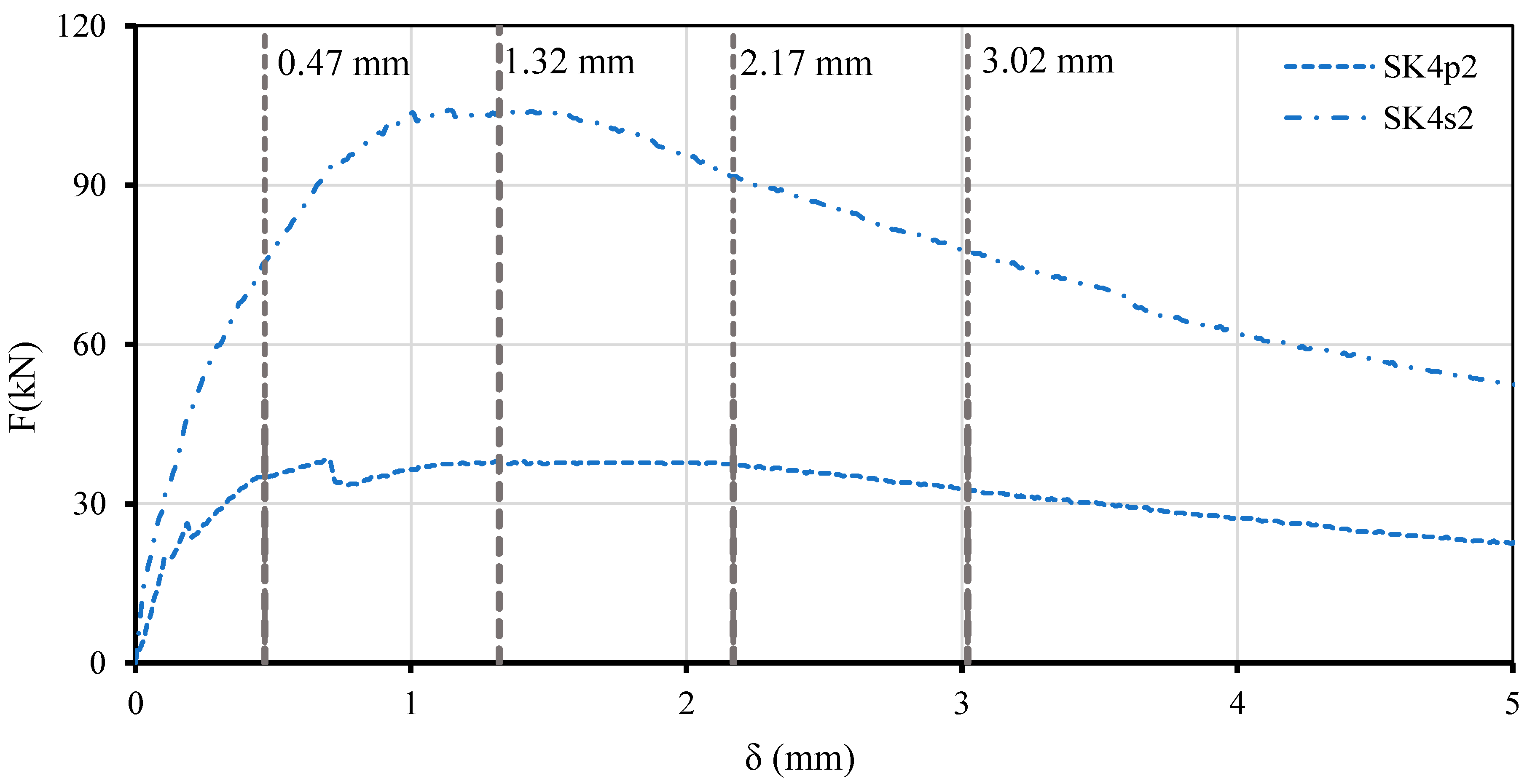 Sustainability 15 02381 g010 Sustainability 15 02381 g010