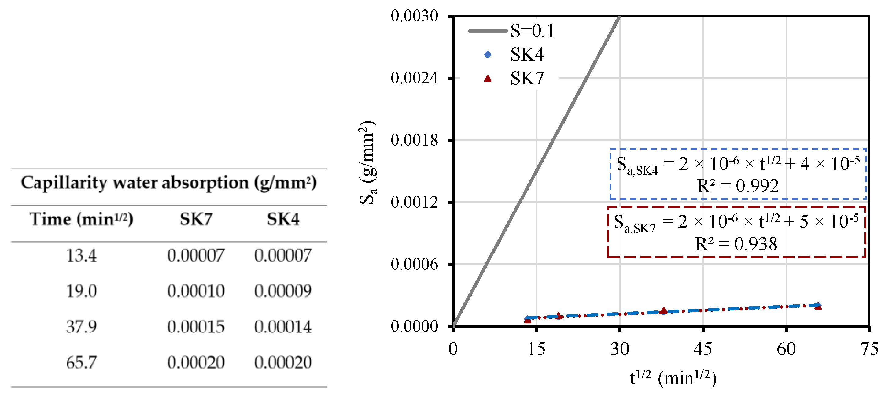 Sustainability 15 02381 g014 Sustainability 15 02381 g014