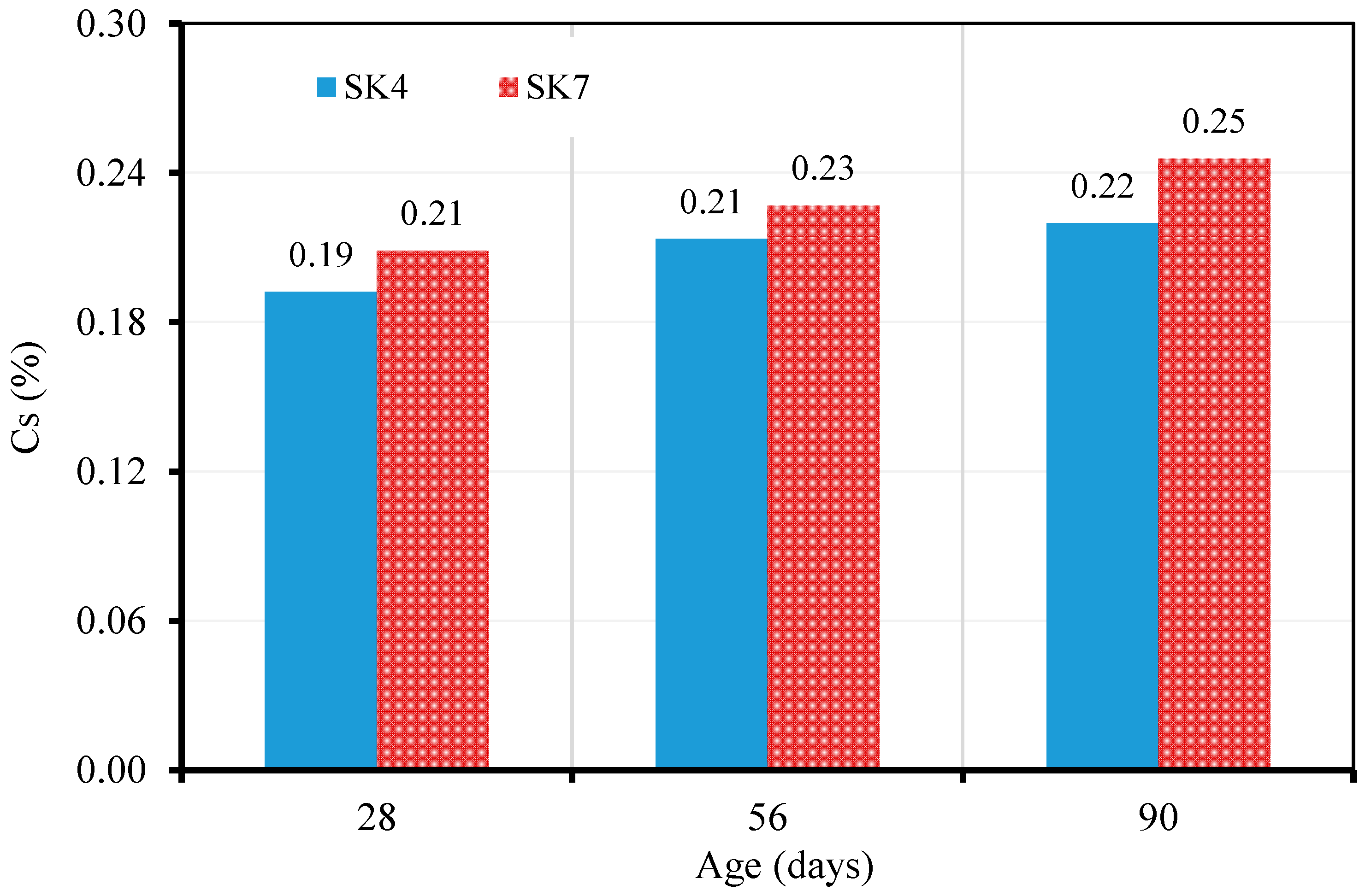 Sustainability 15 02381 g019 Sustainability 15 02381 g019