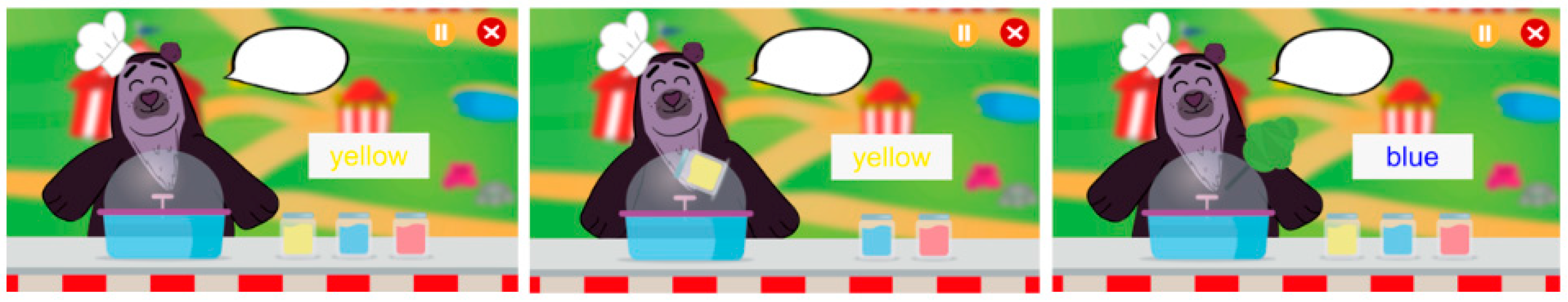 Sustainability 15 02385 g003