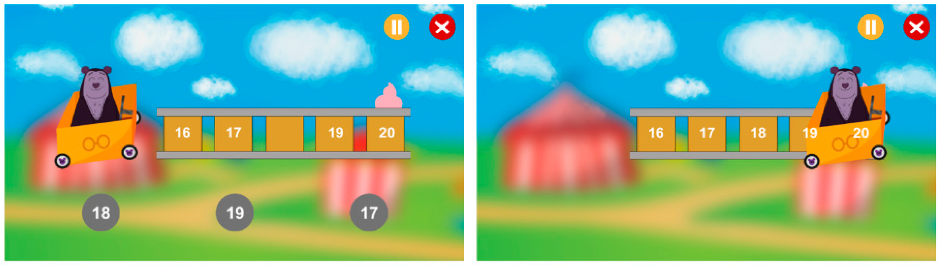 Sustainability 15 02385 g004