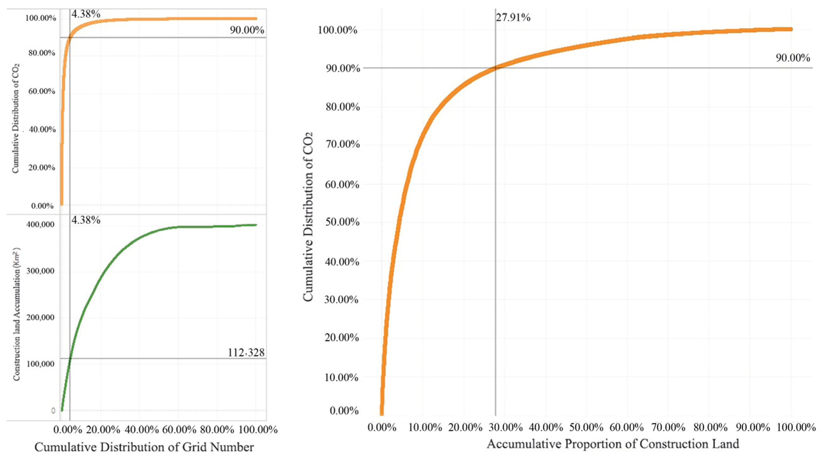 Sustainability 15 02398 g007