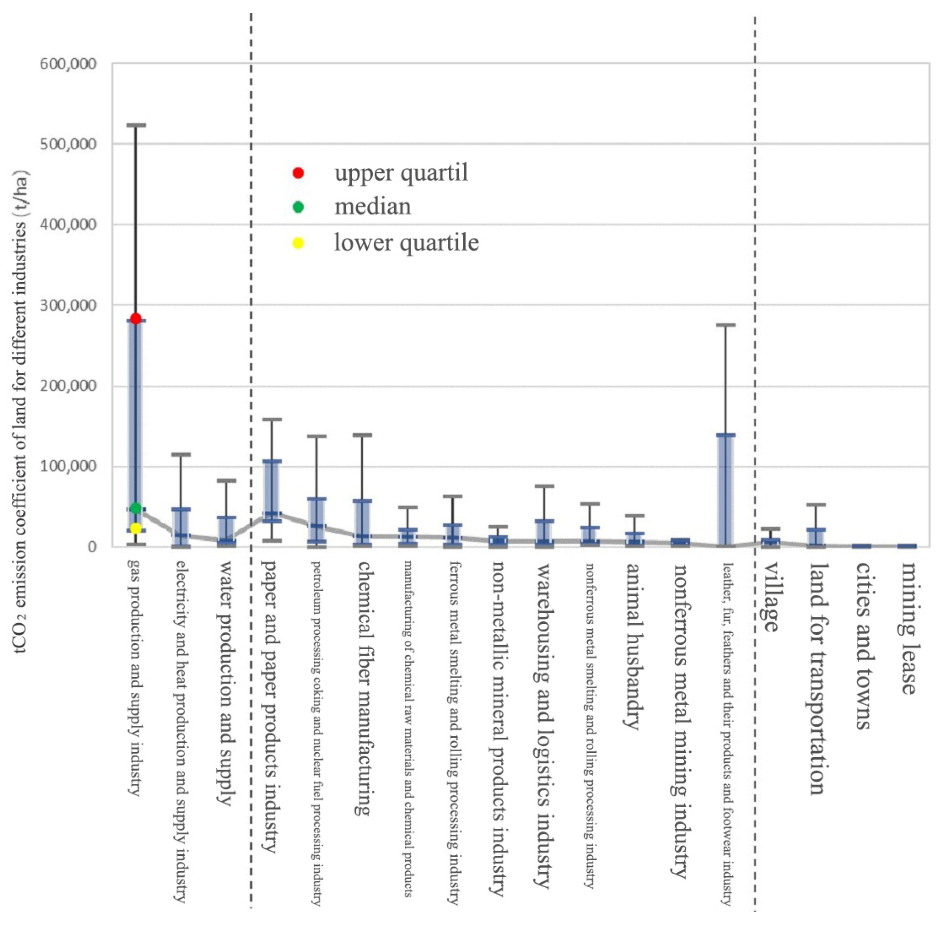 Sustainability 15 02398 g011