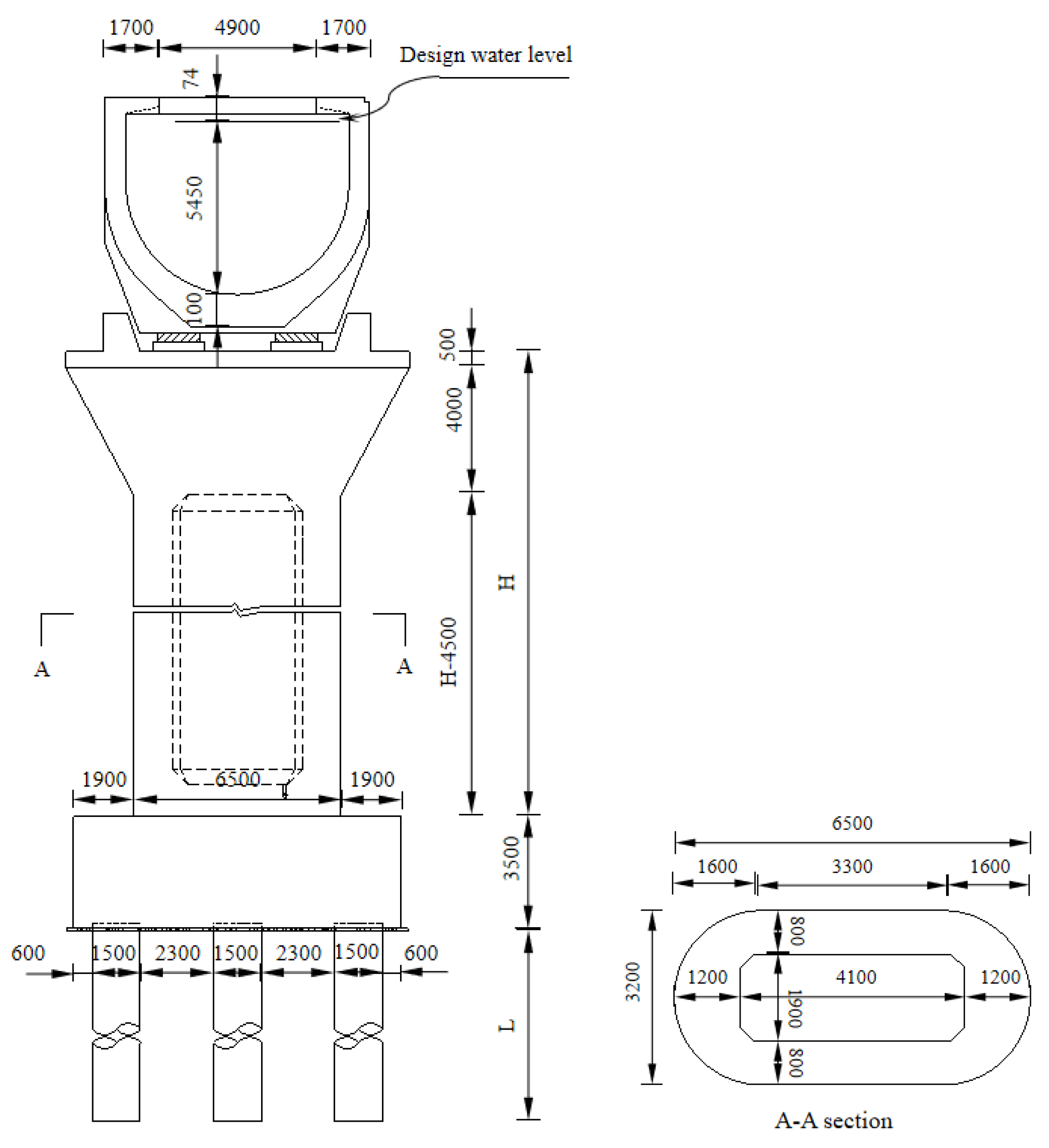 Sustainability 15 02402 g002