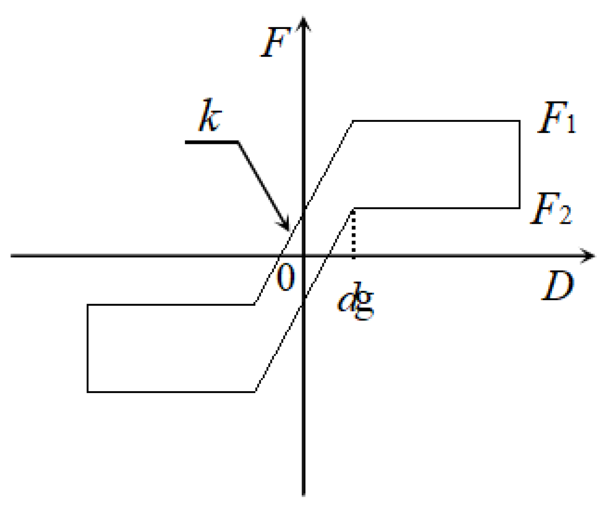 Sustainability 15 02402 g004