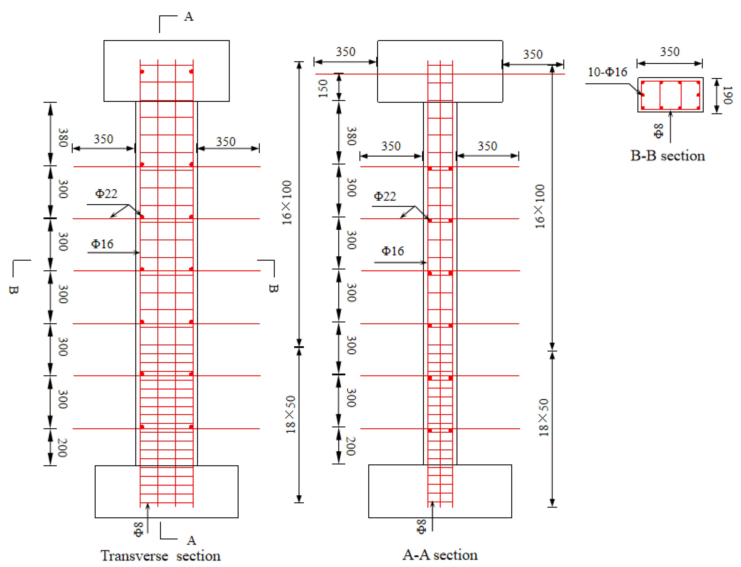 Sustainability 15 02402 g005