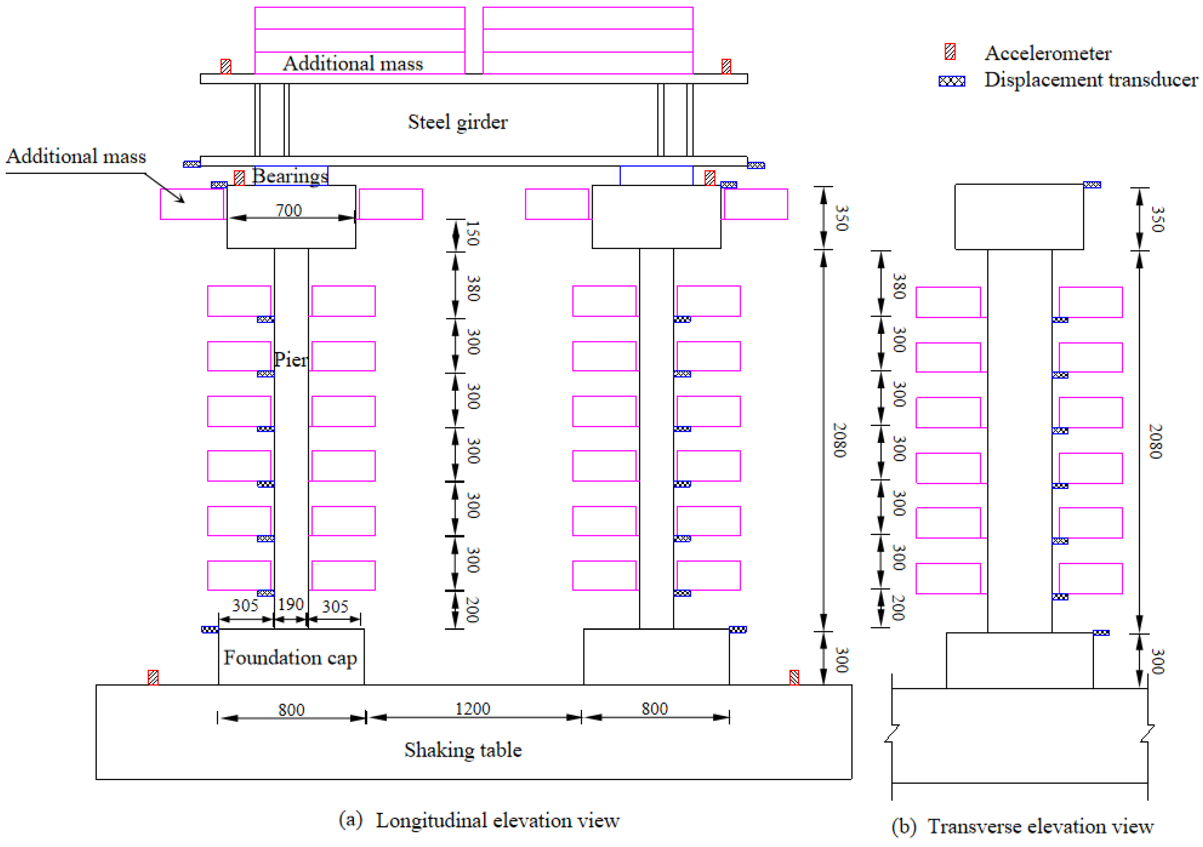 Sustainability 15 02402 g006