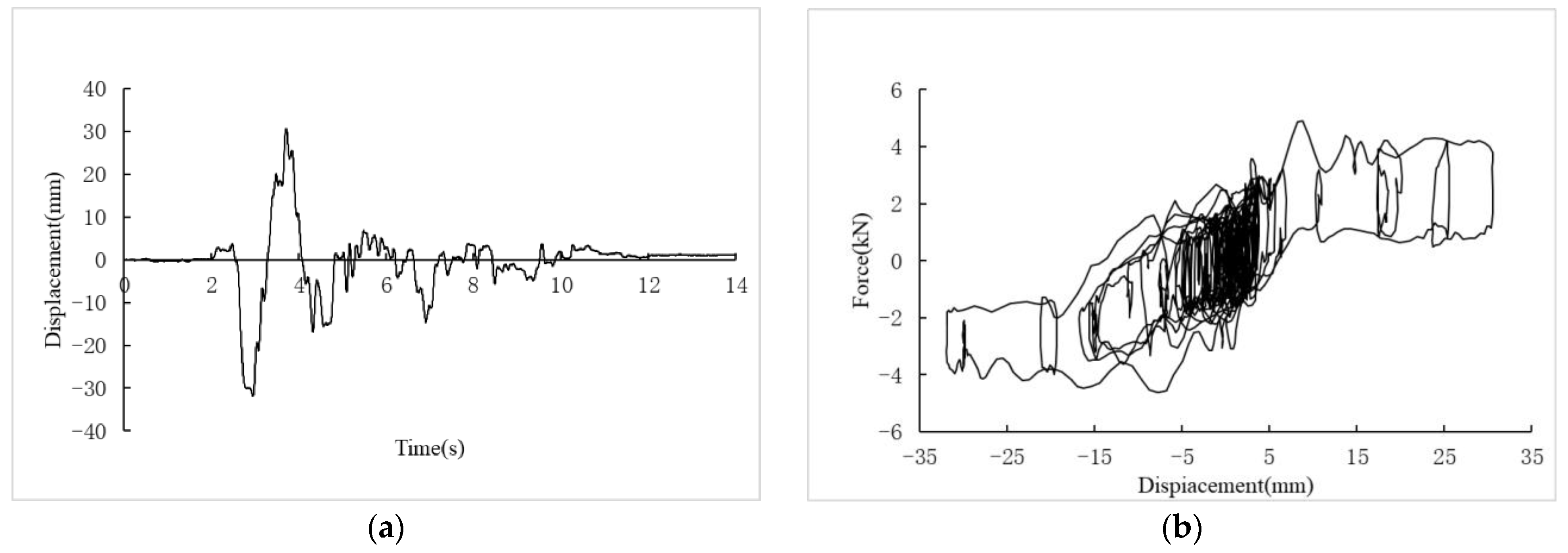 Sustainability 15 02402 g011