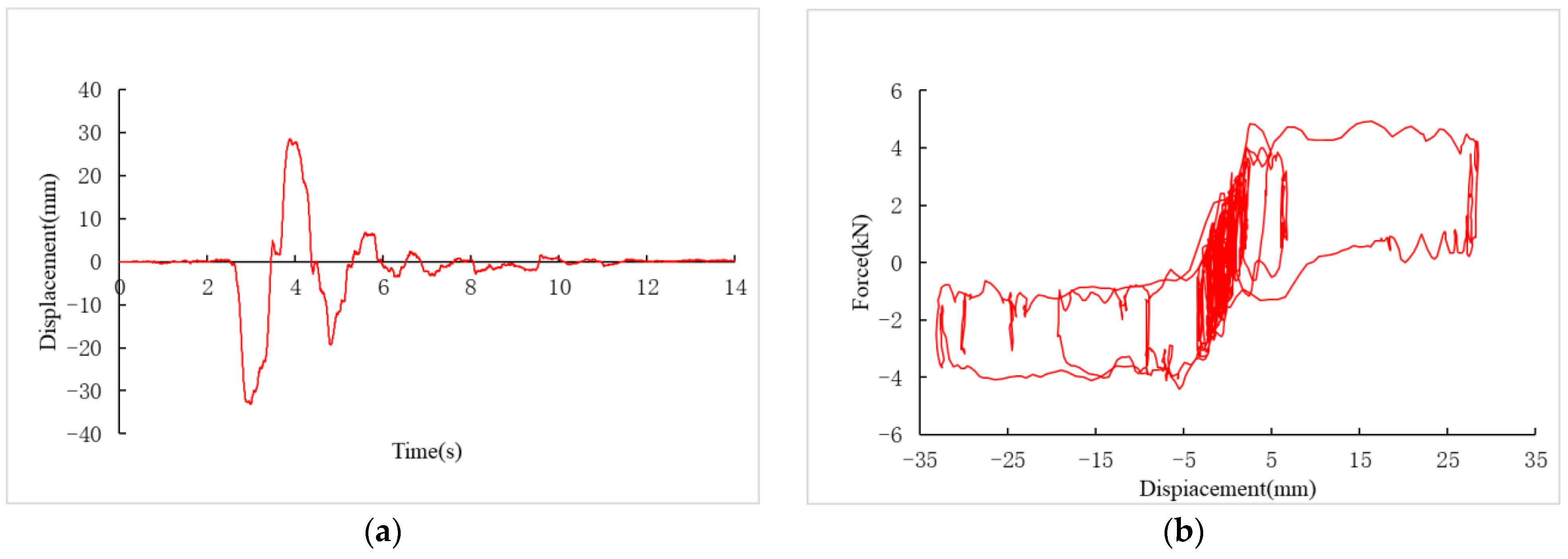 Sustainability 15 02402 g012