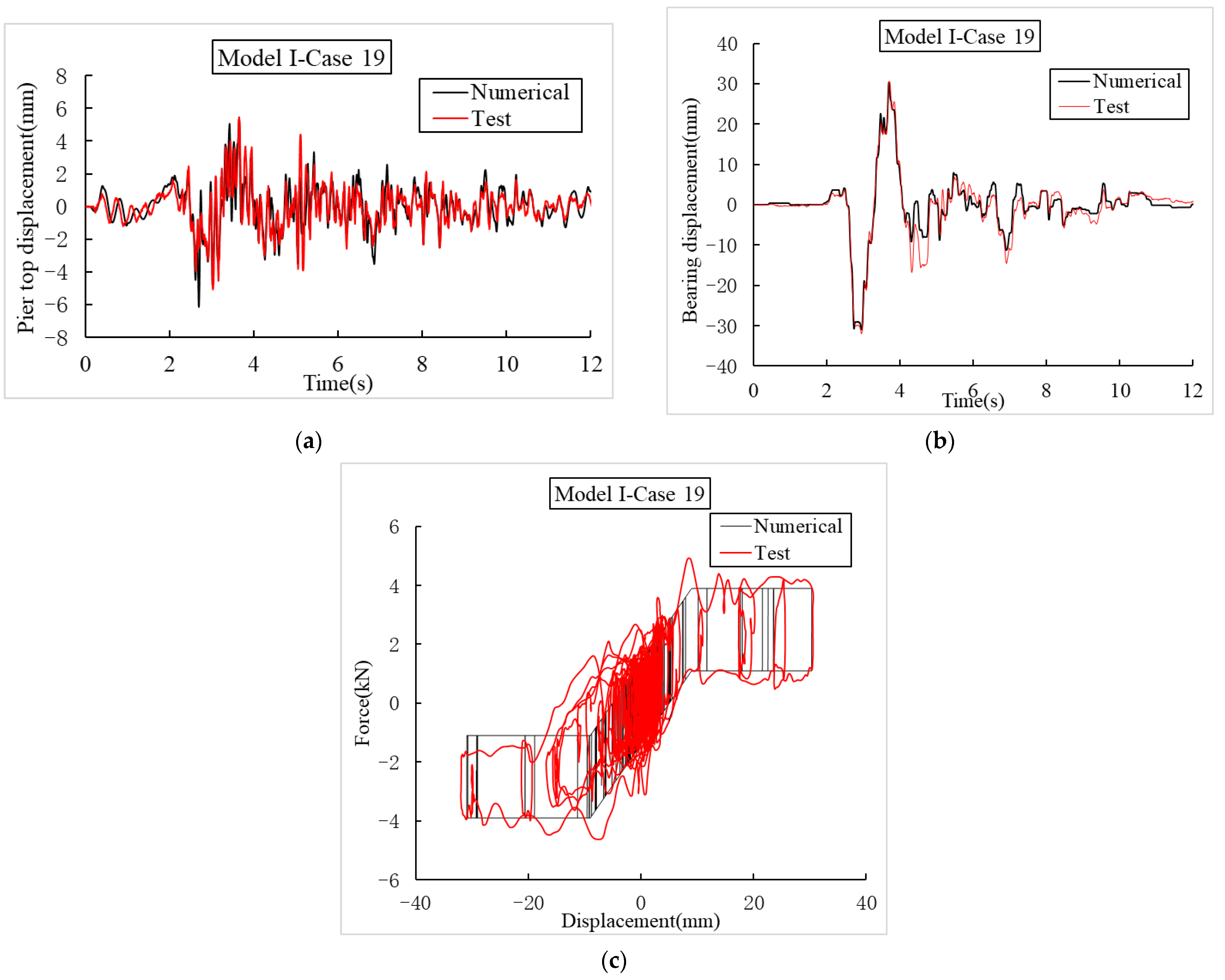 Sustainability 15 02402 g018