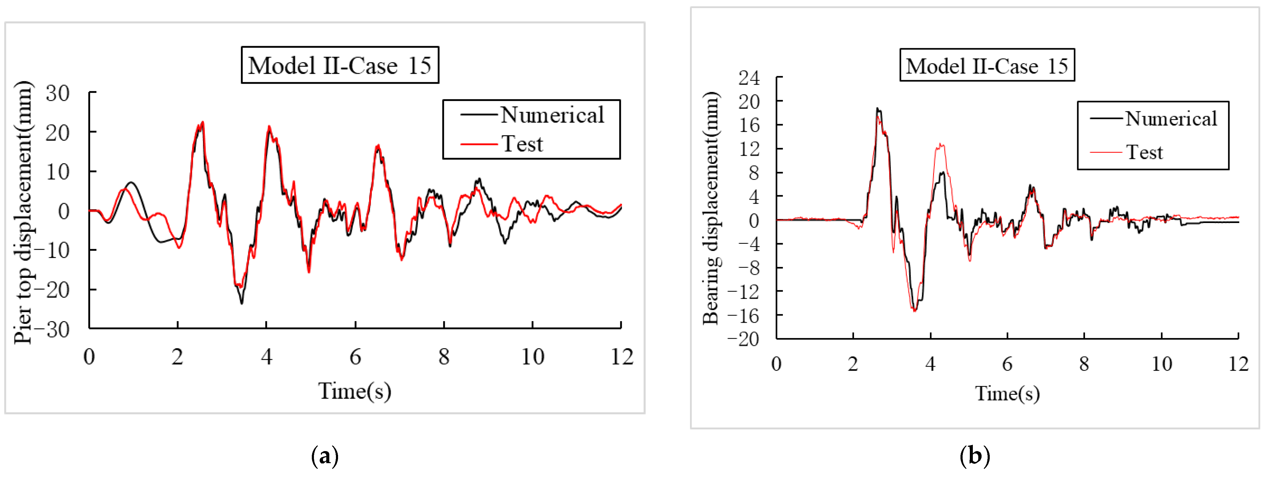 Sustainability 15 02402 g019a