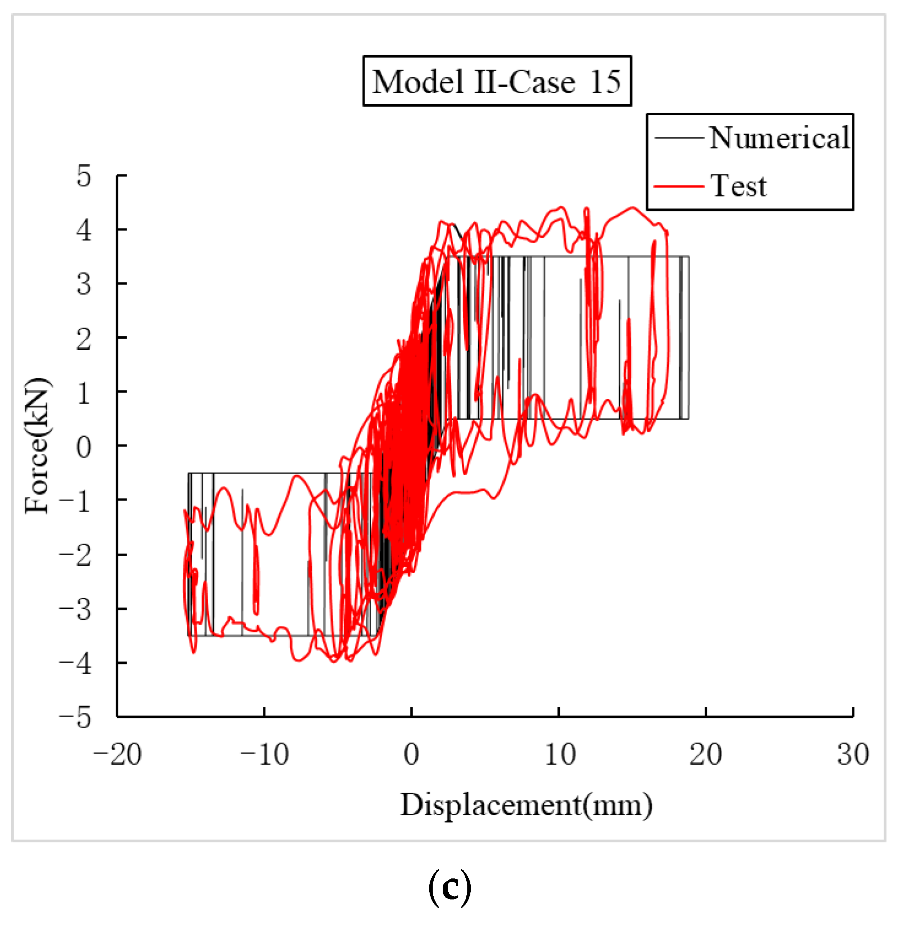 Sustainability 15 02402 g019b