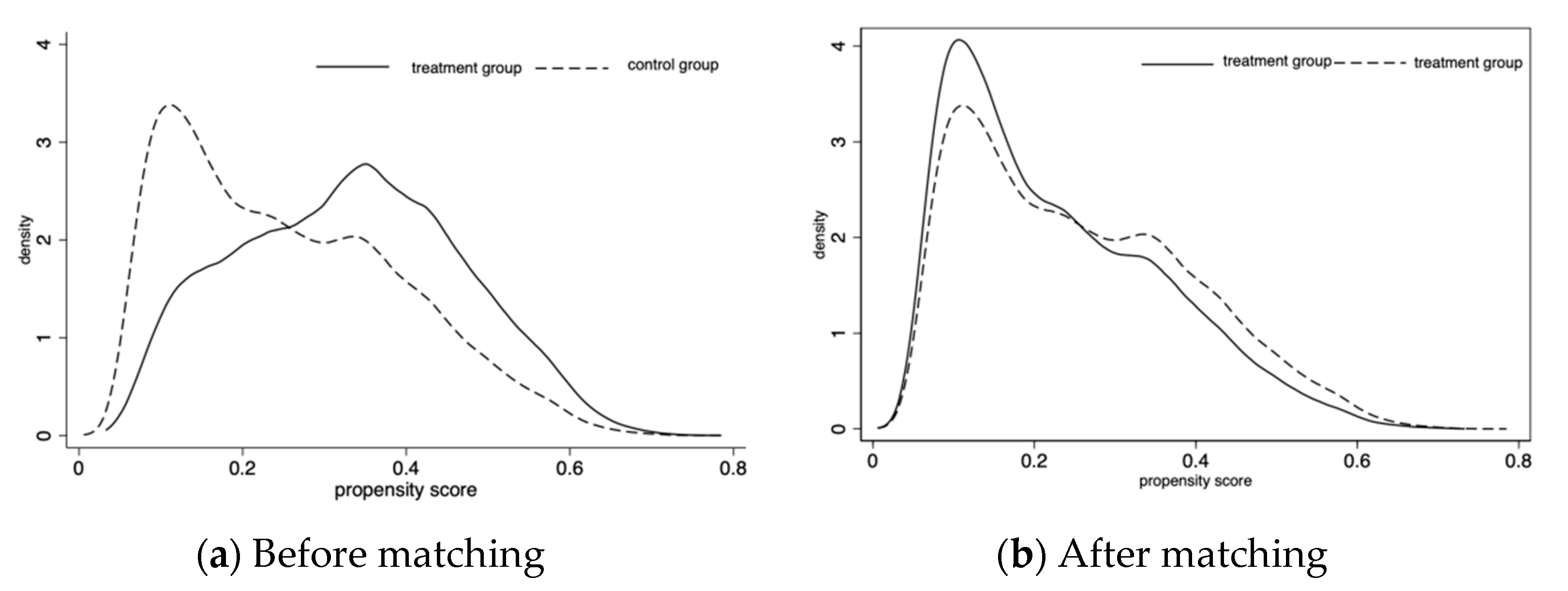 Sustainability 15 02420 g001