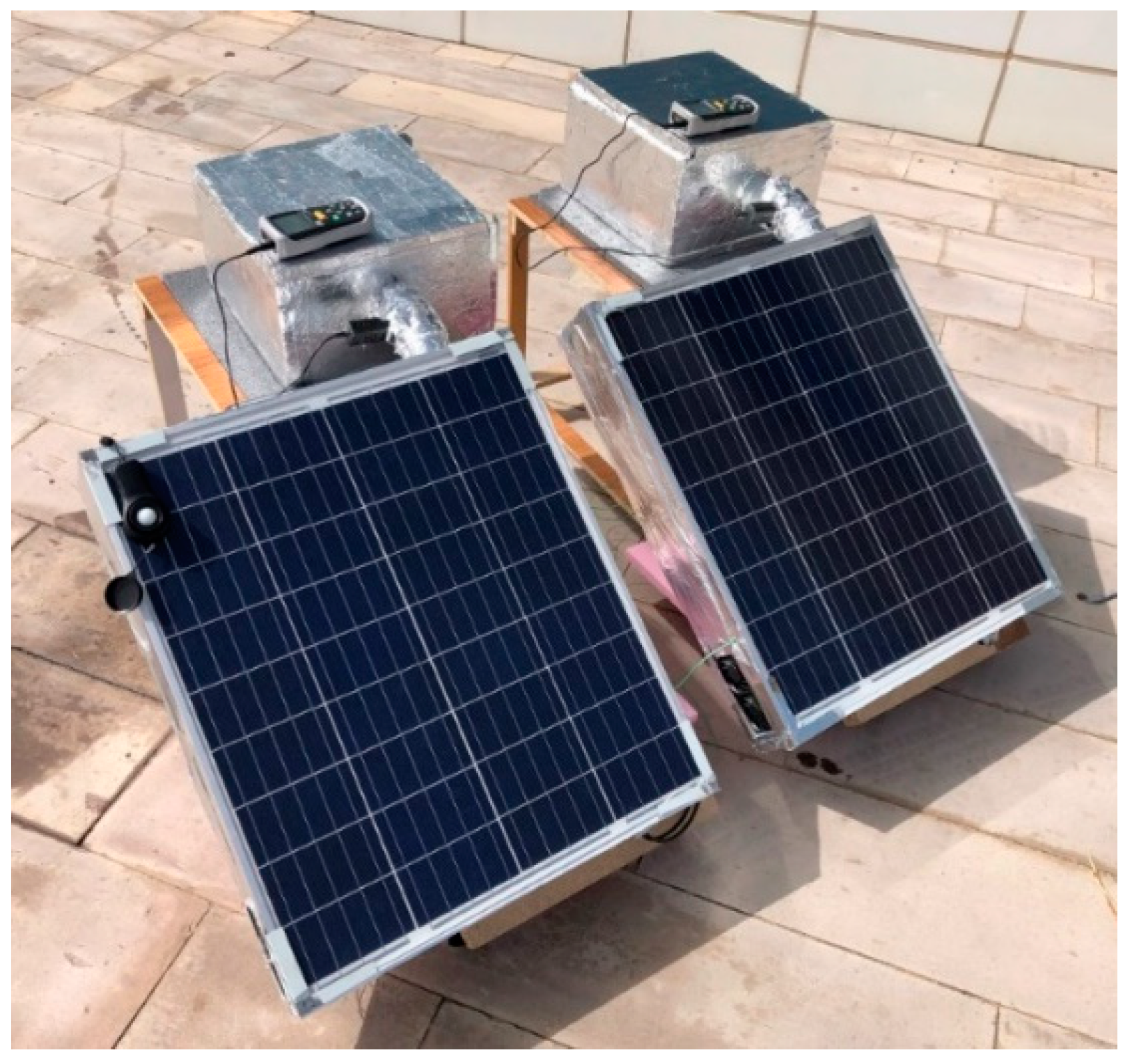 Sustainability 15 02422 g005