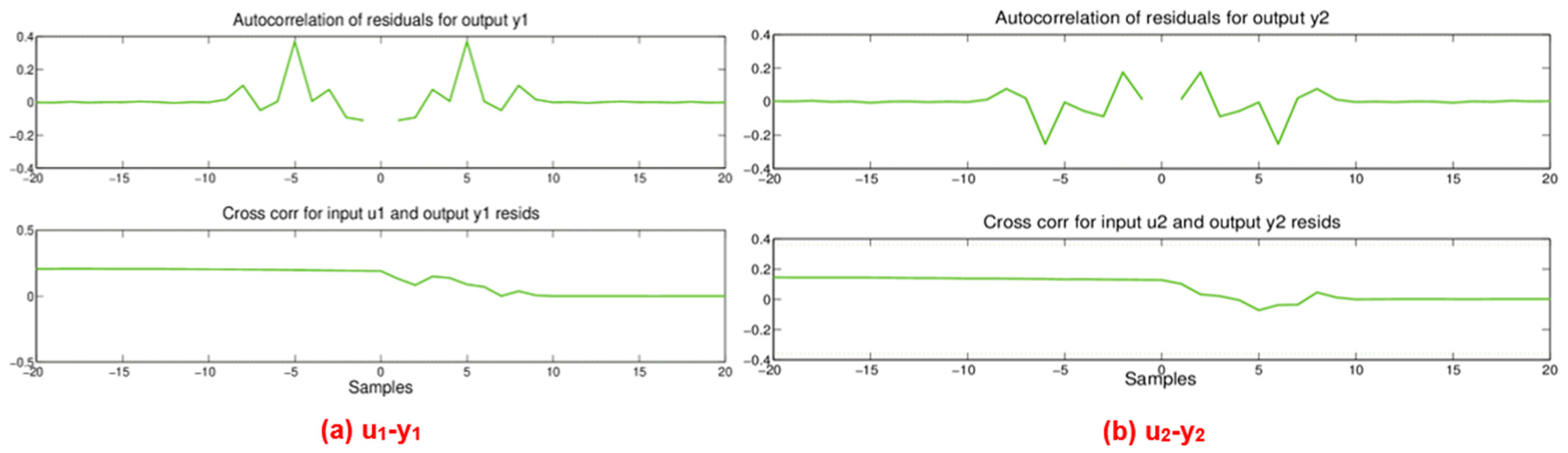 Sustainability 15 02422 g019