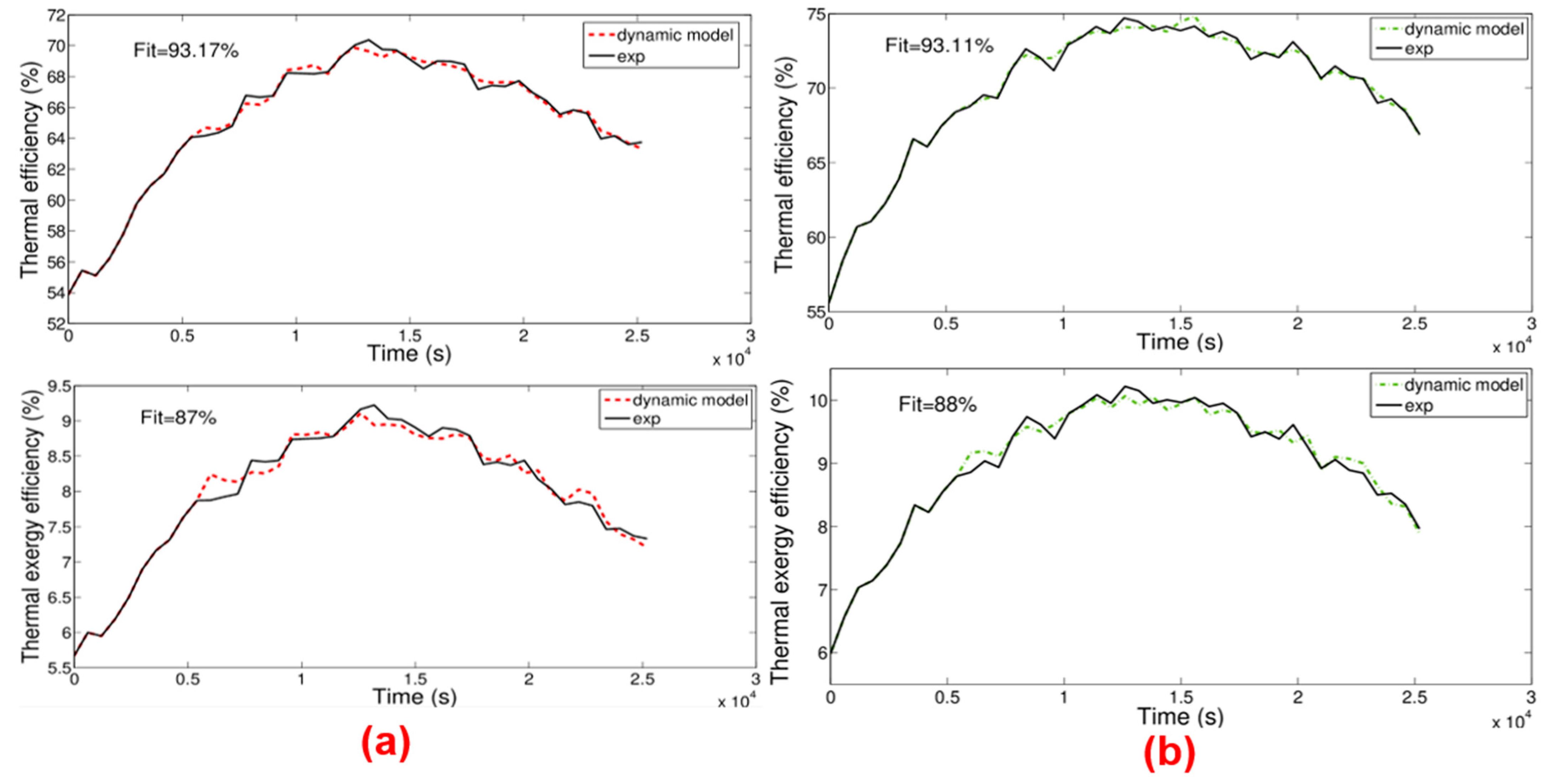 Sustainability 15 02422 g020