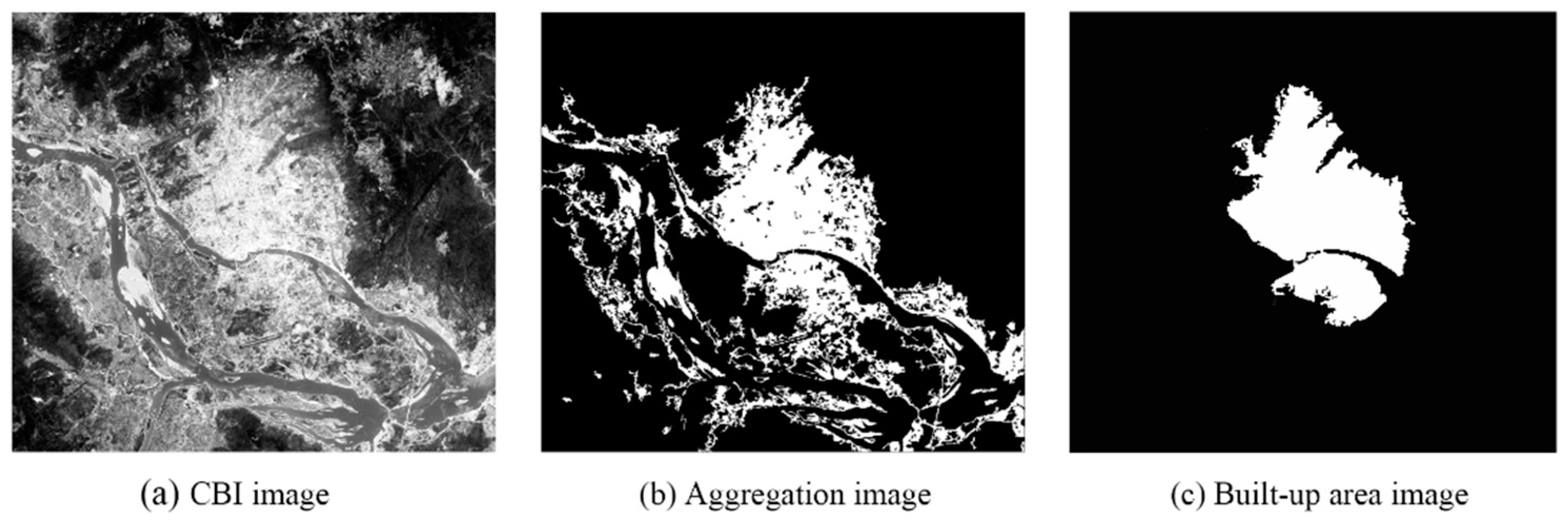 Sustainability 15 02423 g006