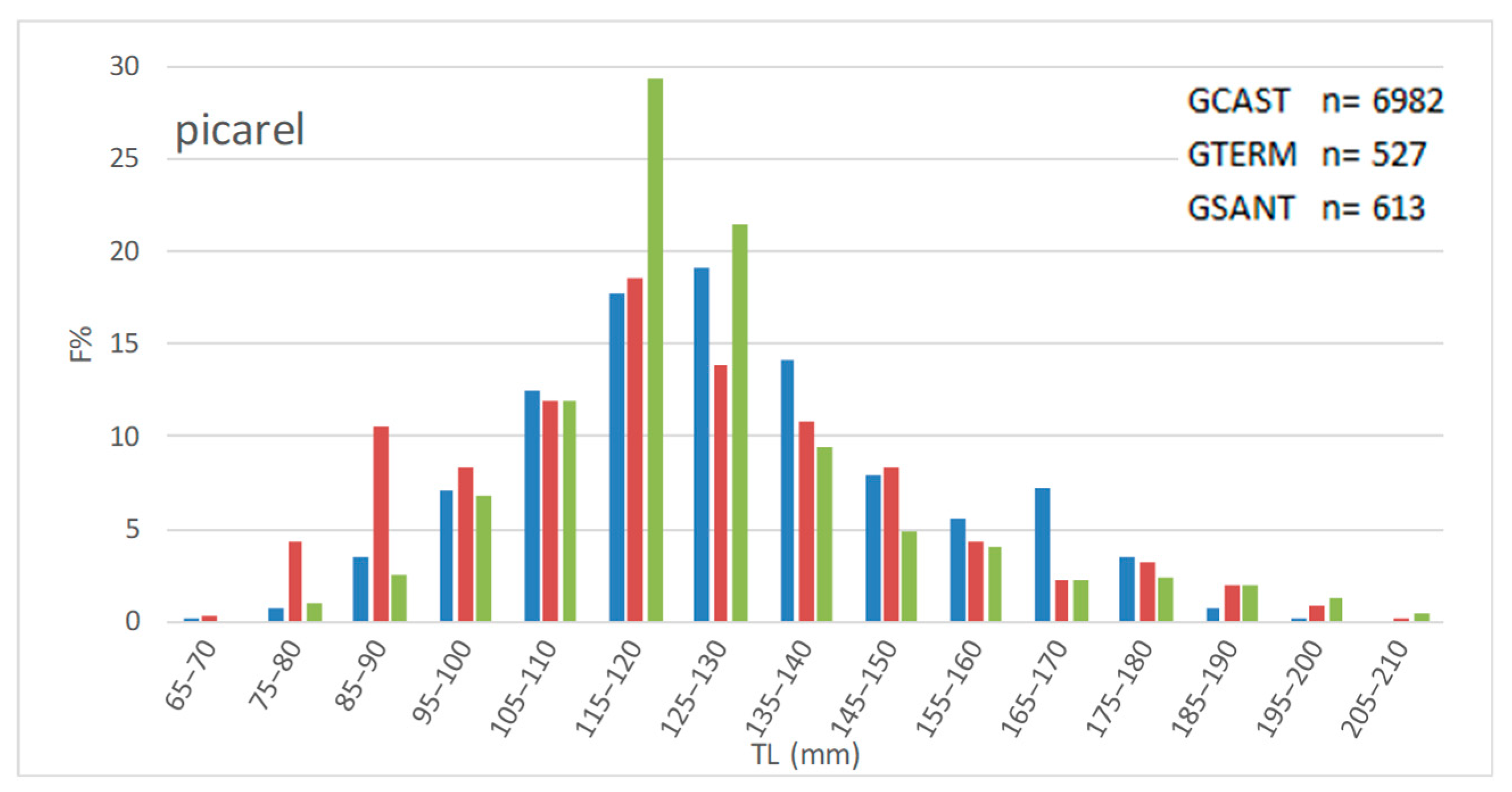 Sustainability 15 02425 g004e Sustainability 15 02425 g004e