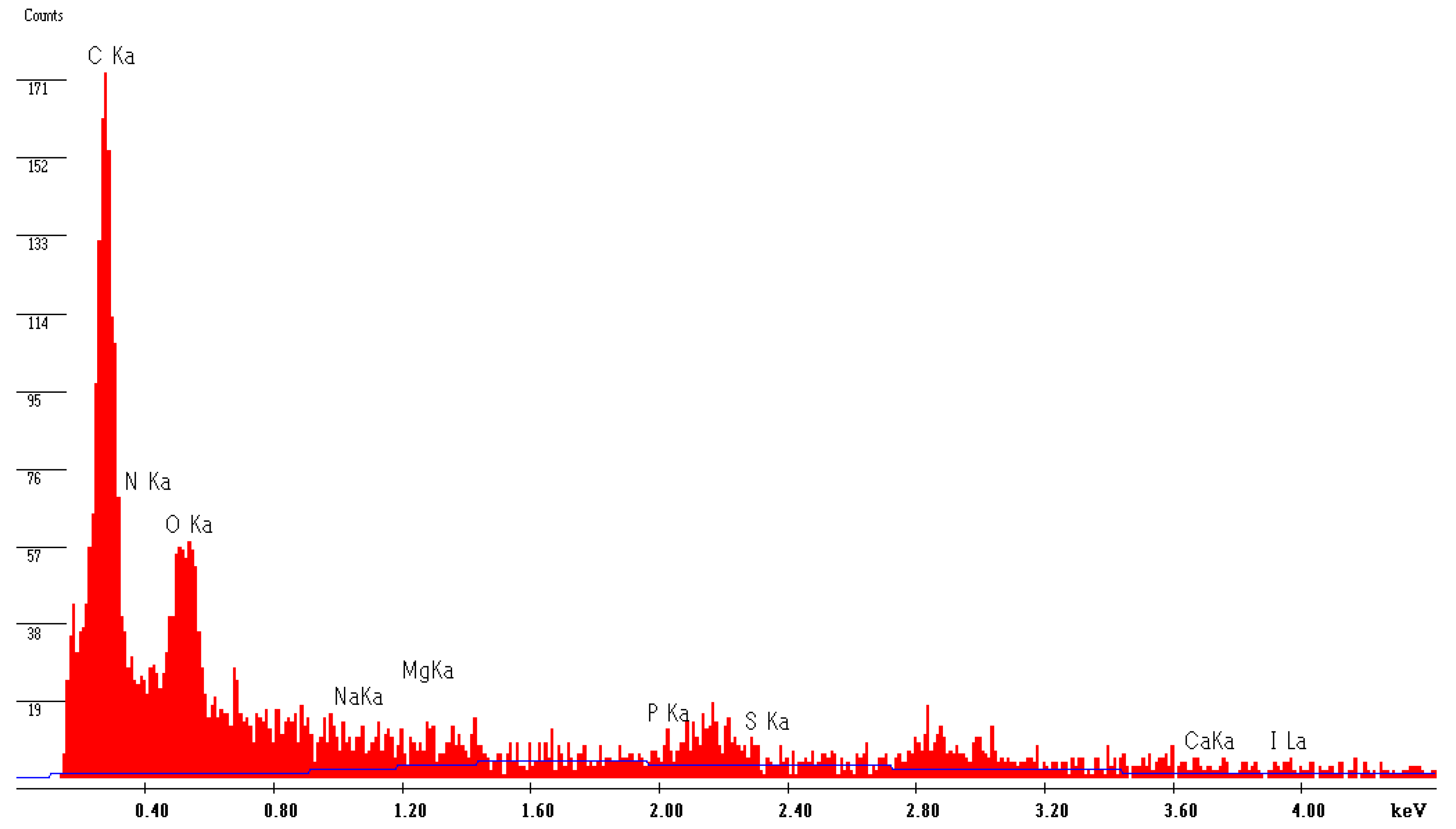 Sustainability 15 02431 g002 Sustainability 15 02431 g002