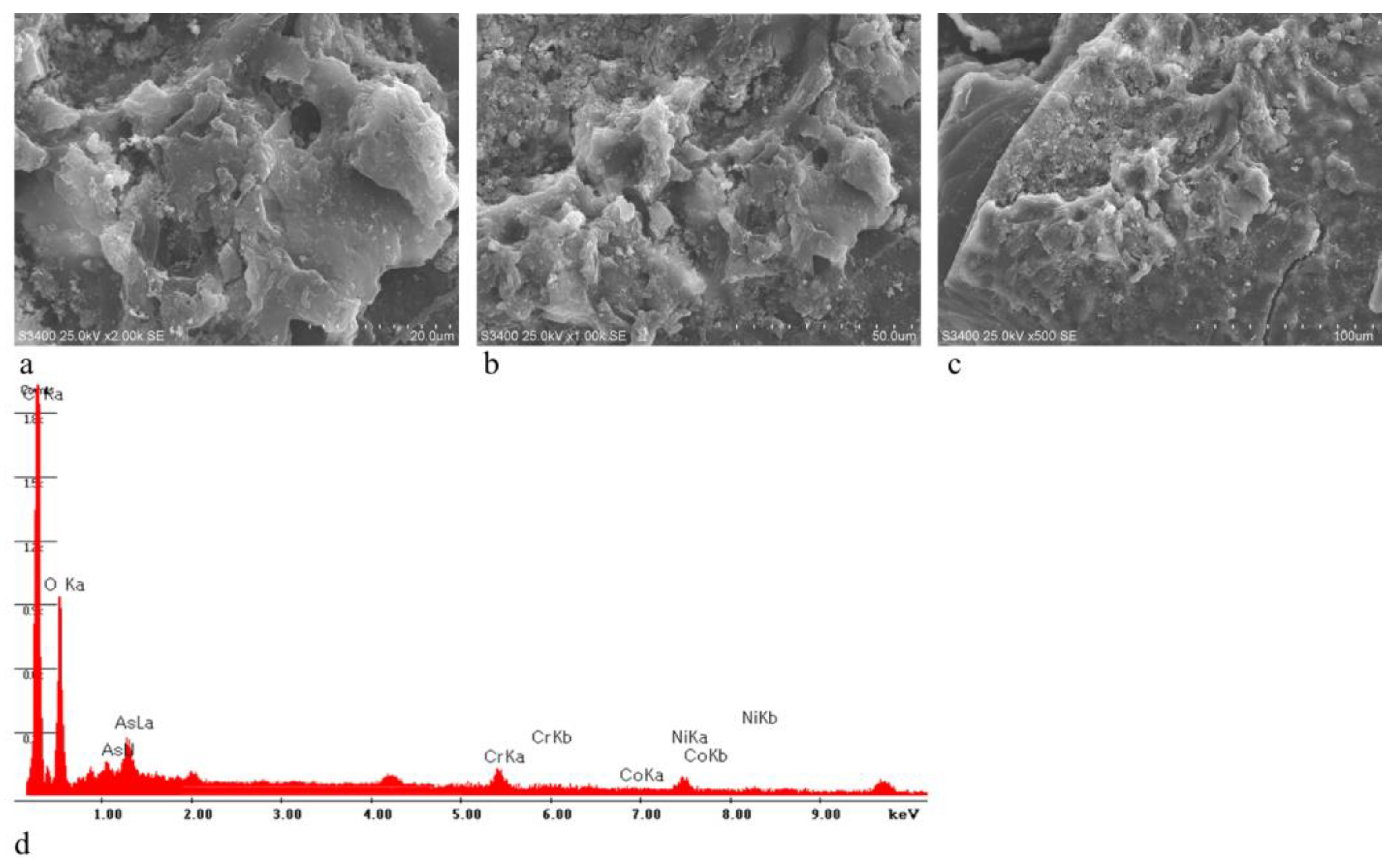 Sustainability 15 02431 g003 Sustainability 15 02431 g003