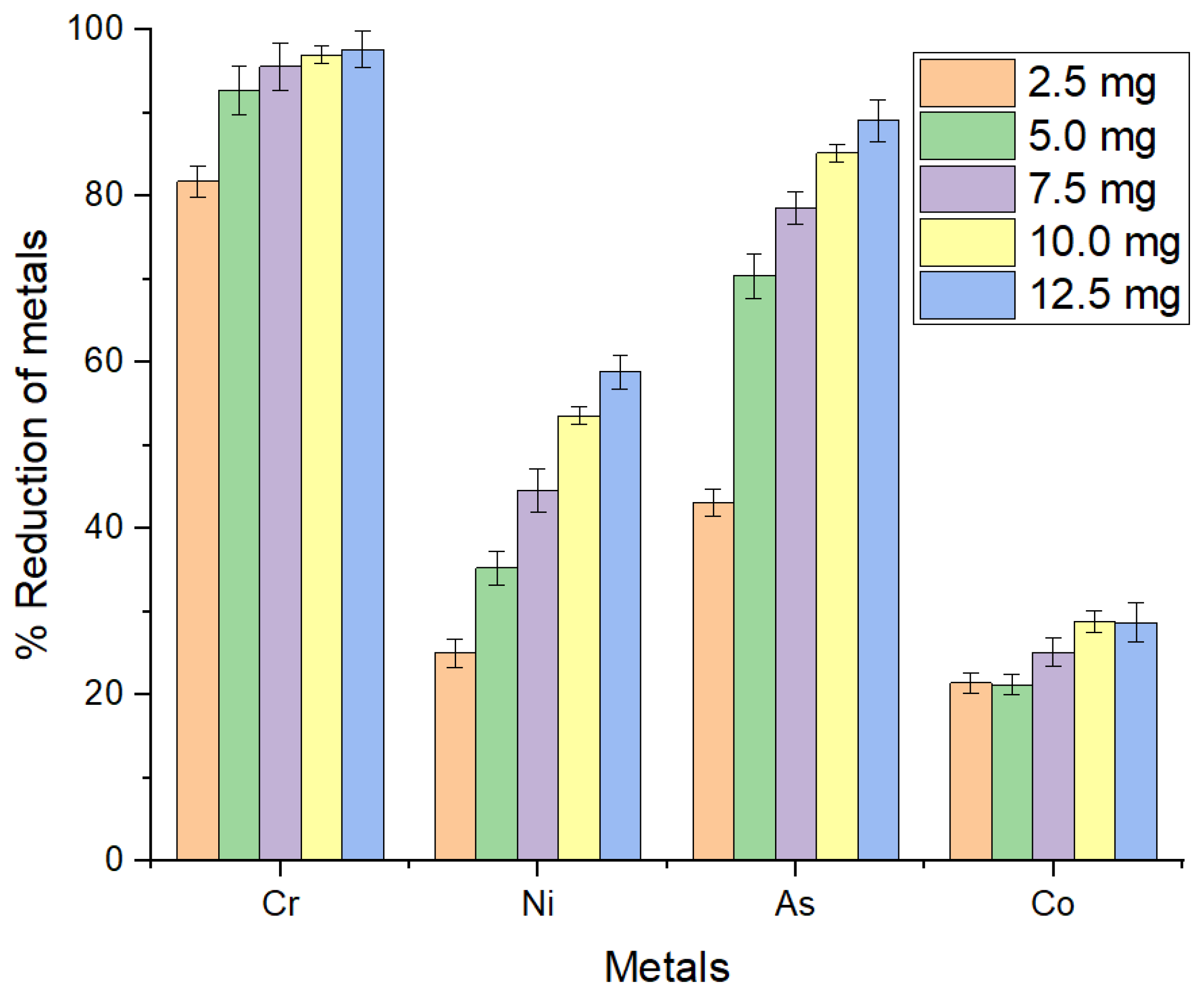 Sustainability 15 02431 g008 Sustainability 15 02431 g008