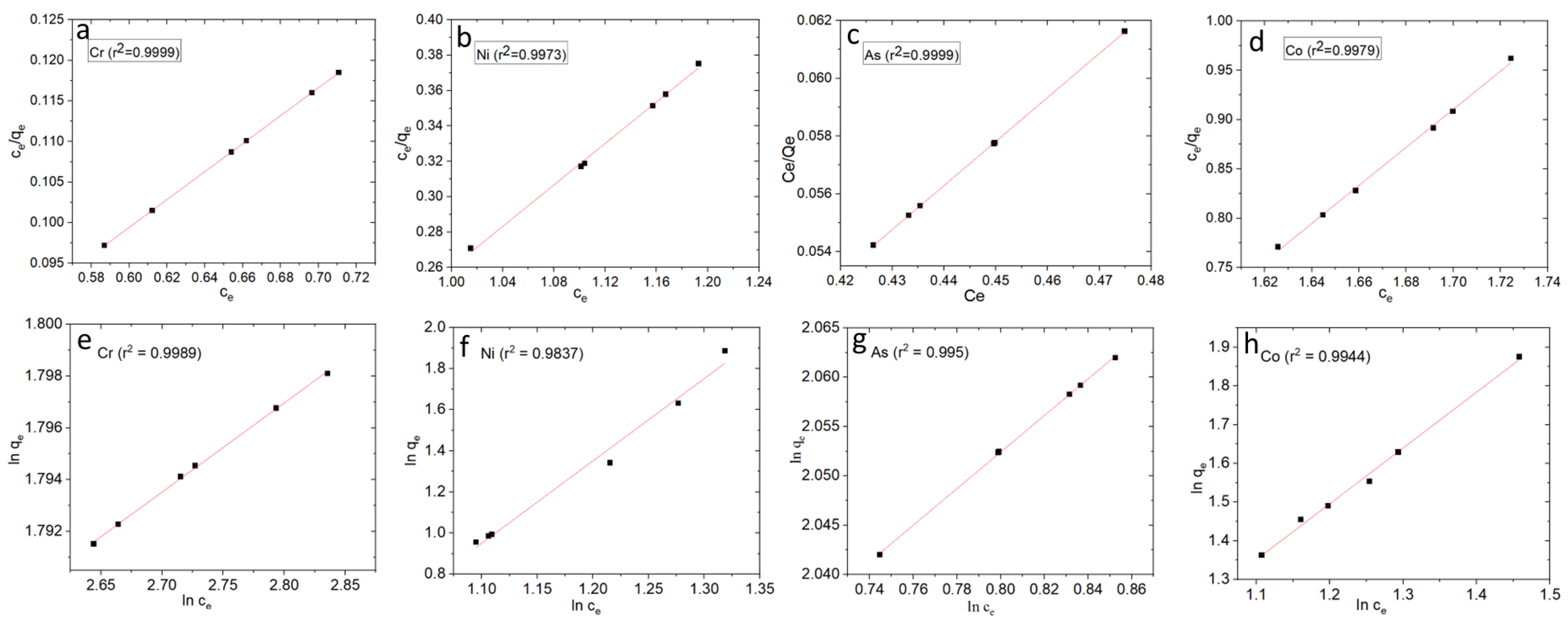 Sustainability 15 02431 g009 Sustainability 15 02431 g009