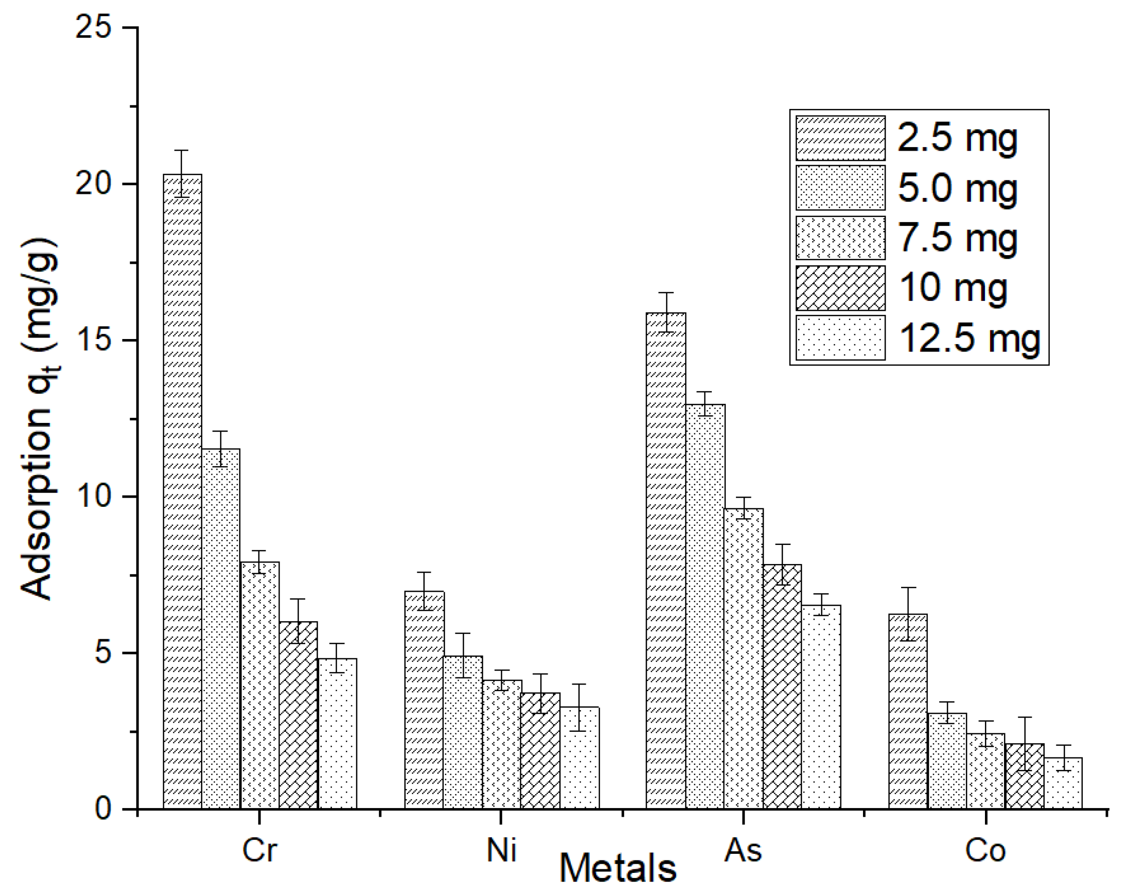Sustainability 15 02431 g011 Sustainability 15 02431 g011