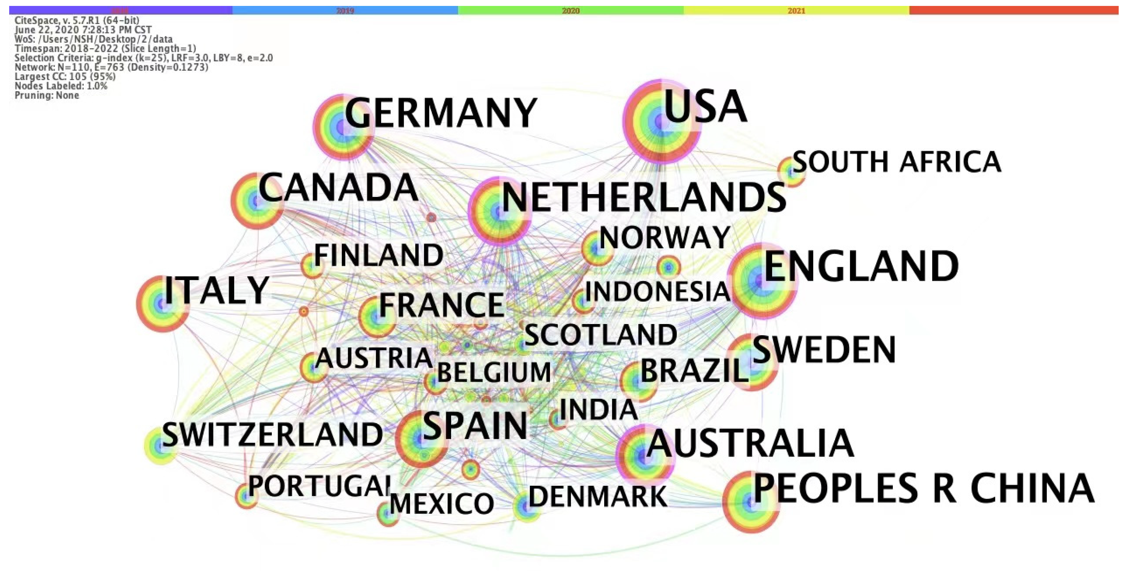 Sustainability 15 02441 g003