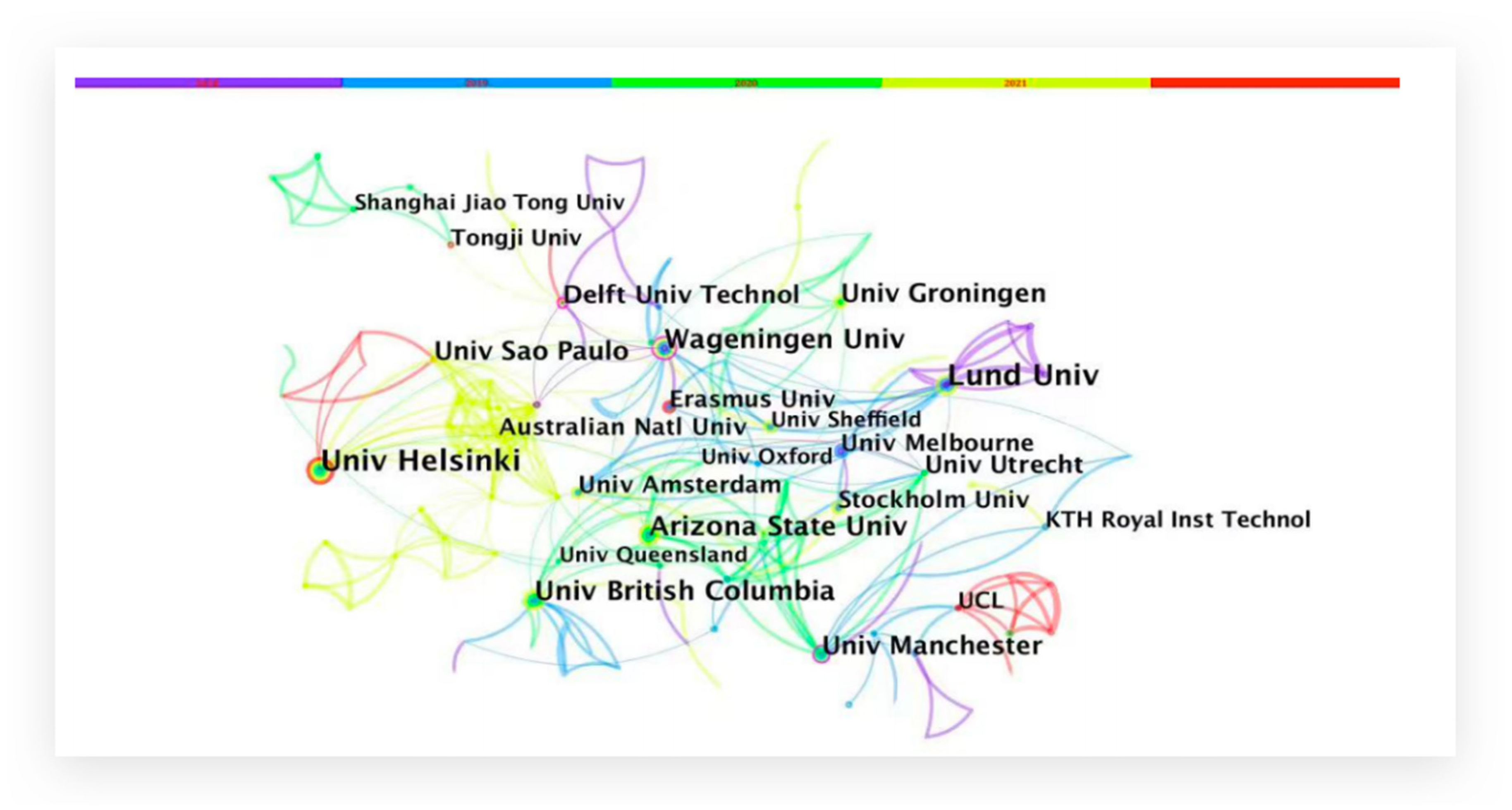 Sustainability 15 02441 g004